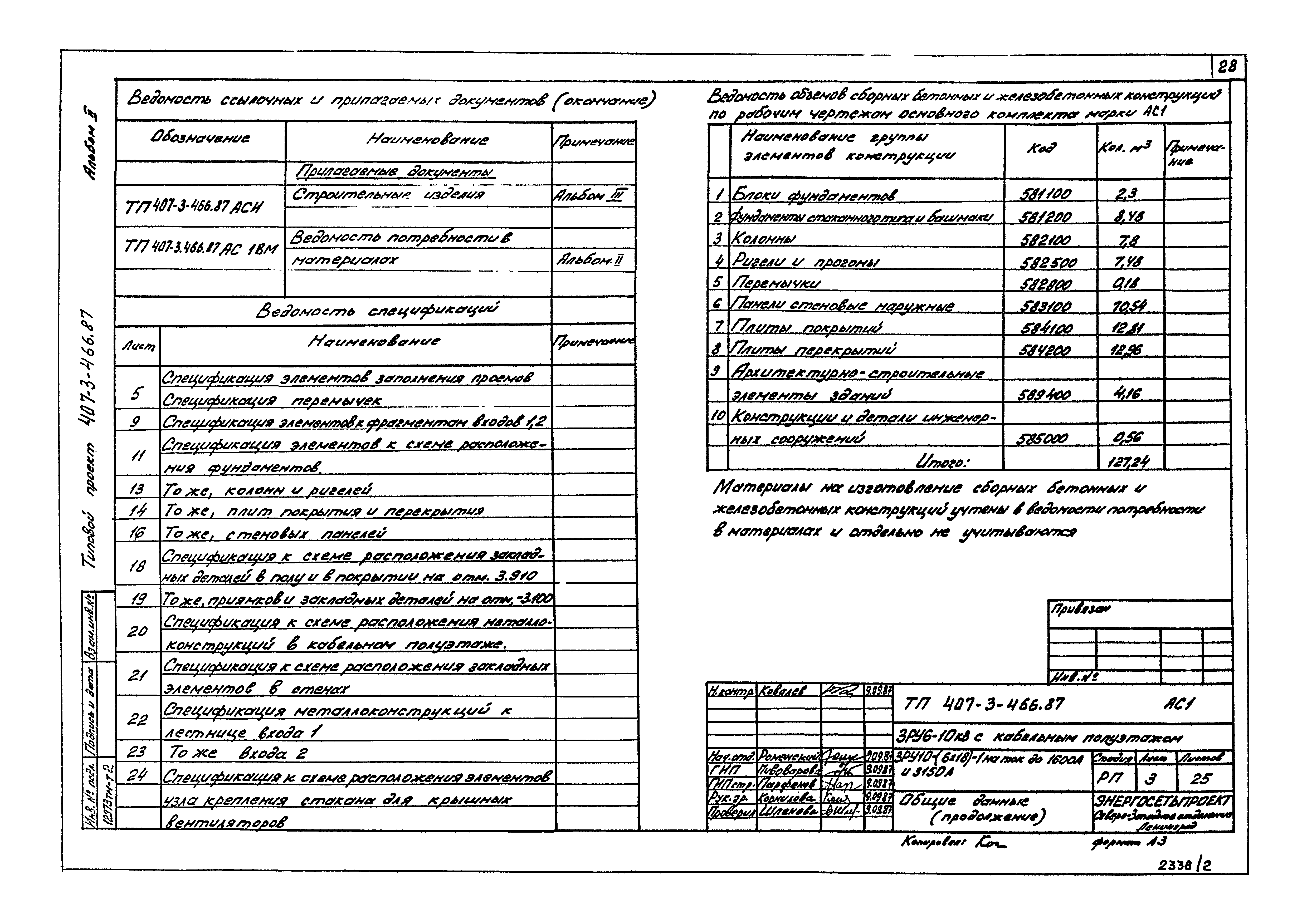 Типовой проект 407-3-466.87
