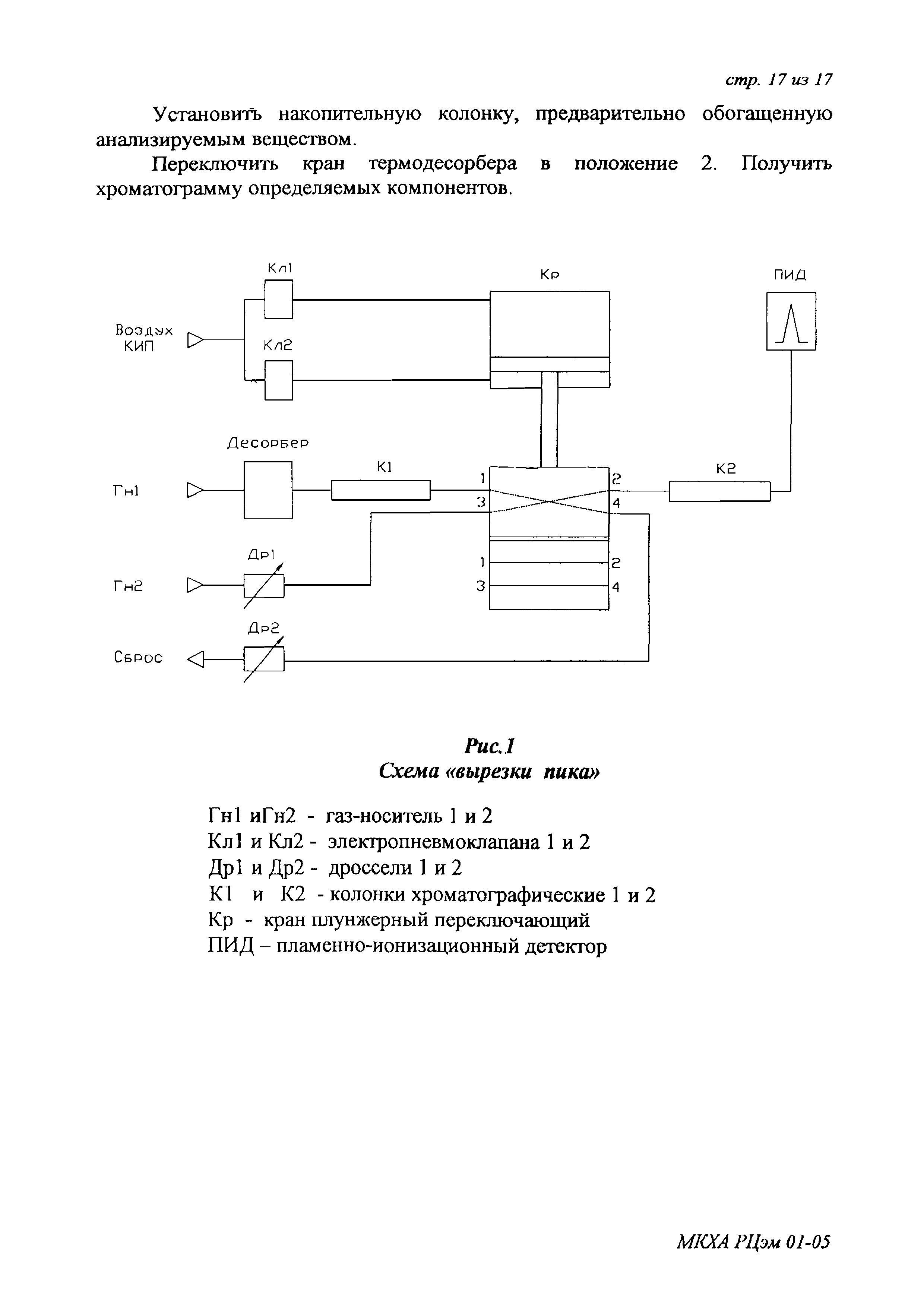 ПНД Ф 13.2:3.37-03