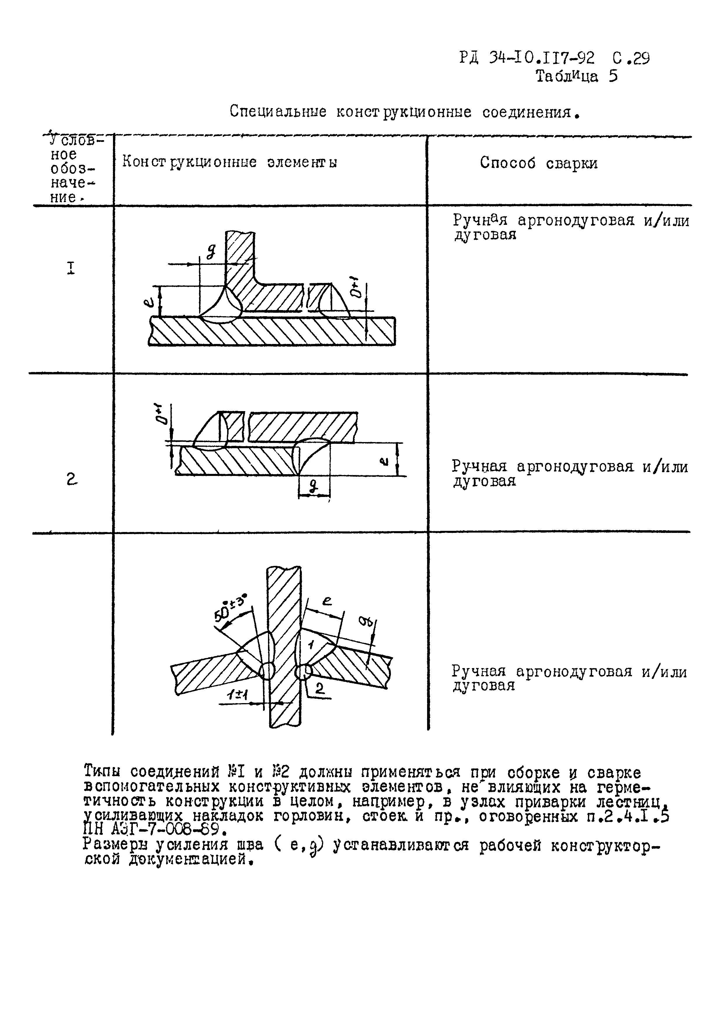 РД 34.10.117-92