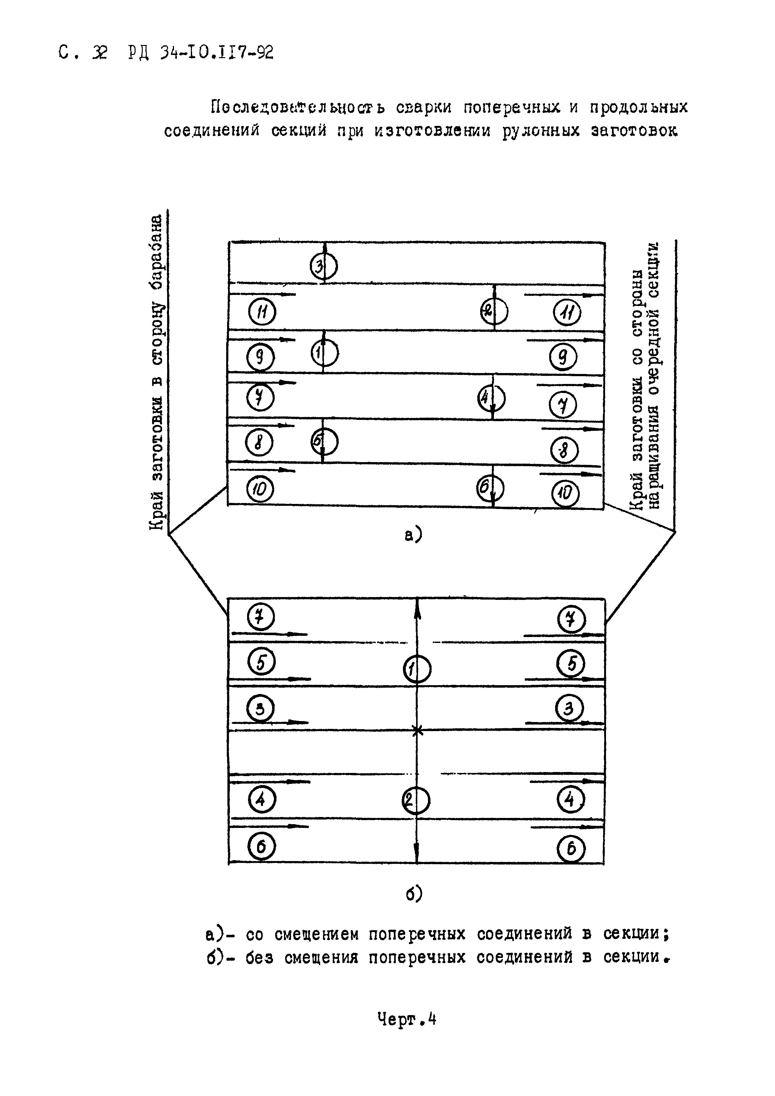 РД 34.10.117-92