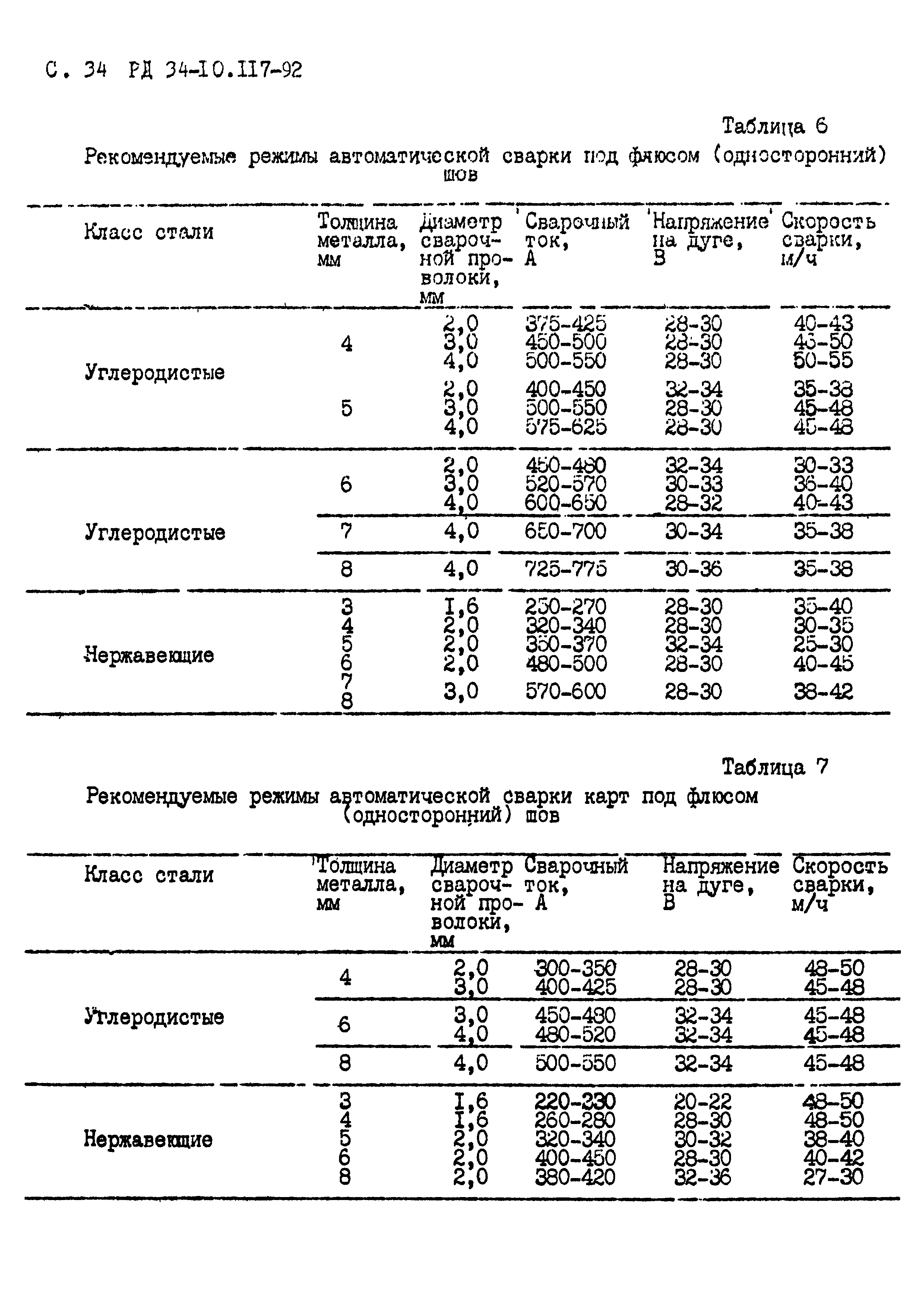 РД 34.10.117-92