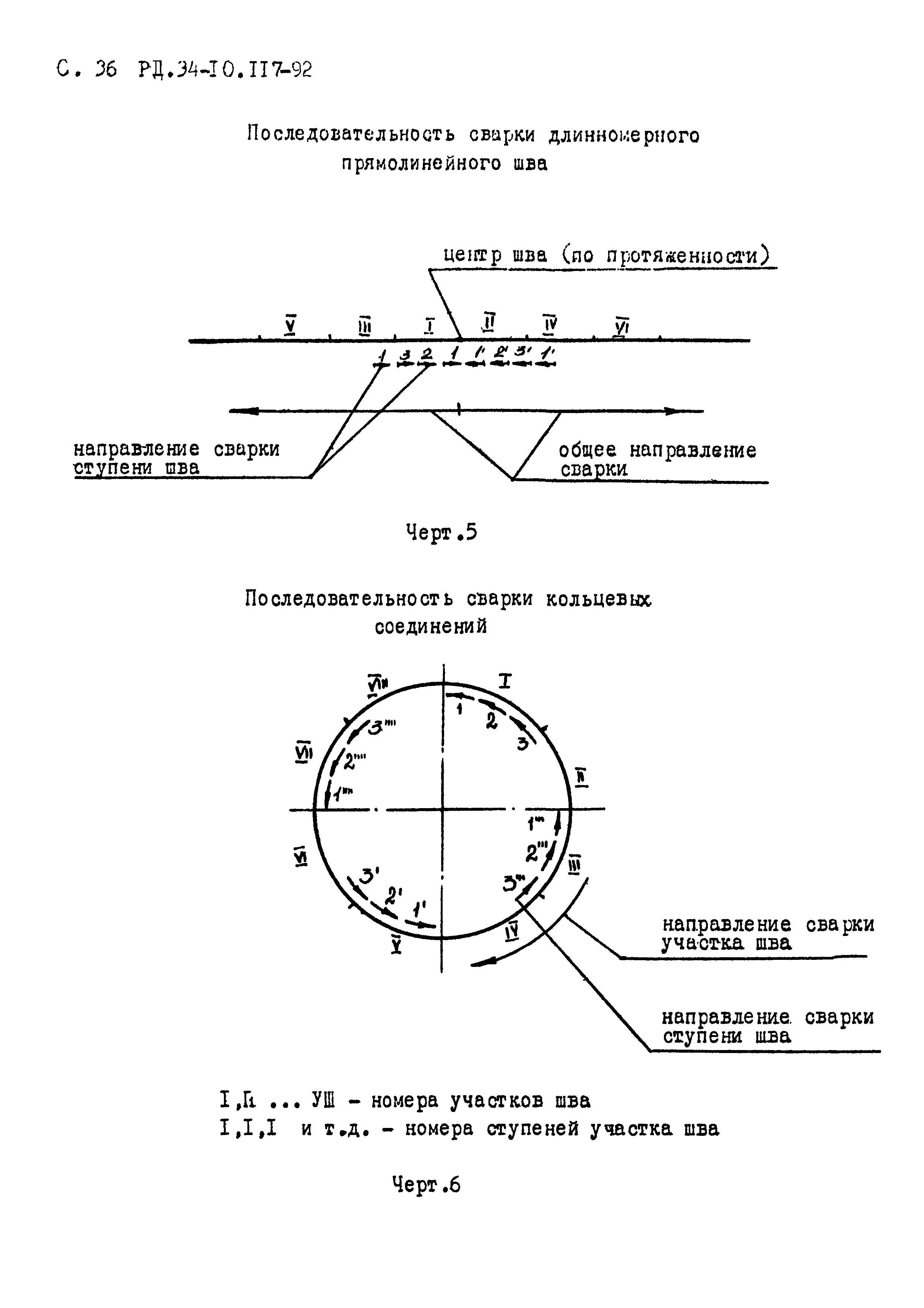 РД 34.10.117-92