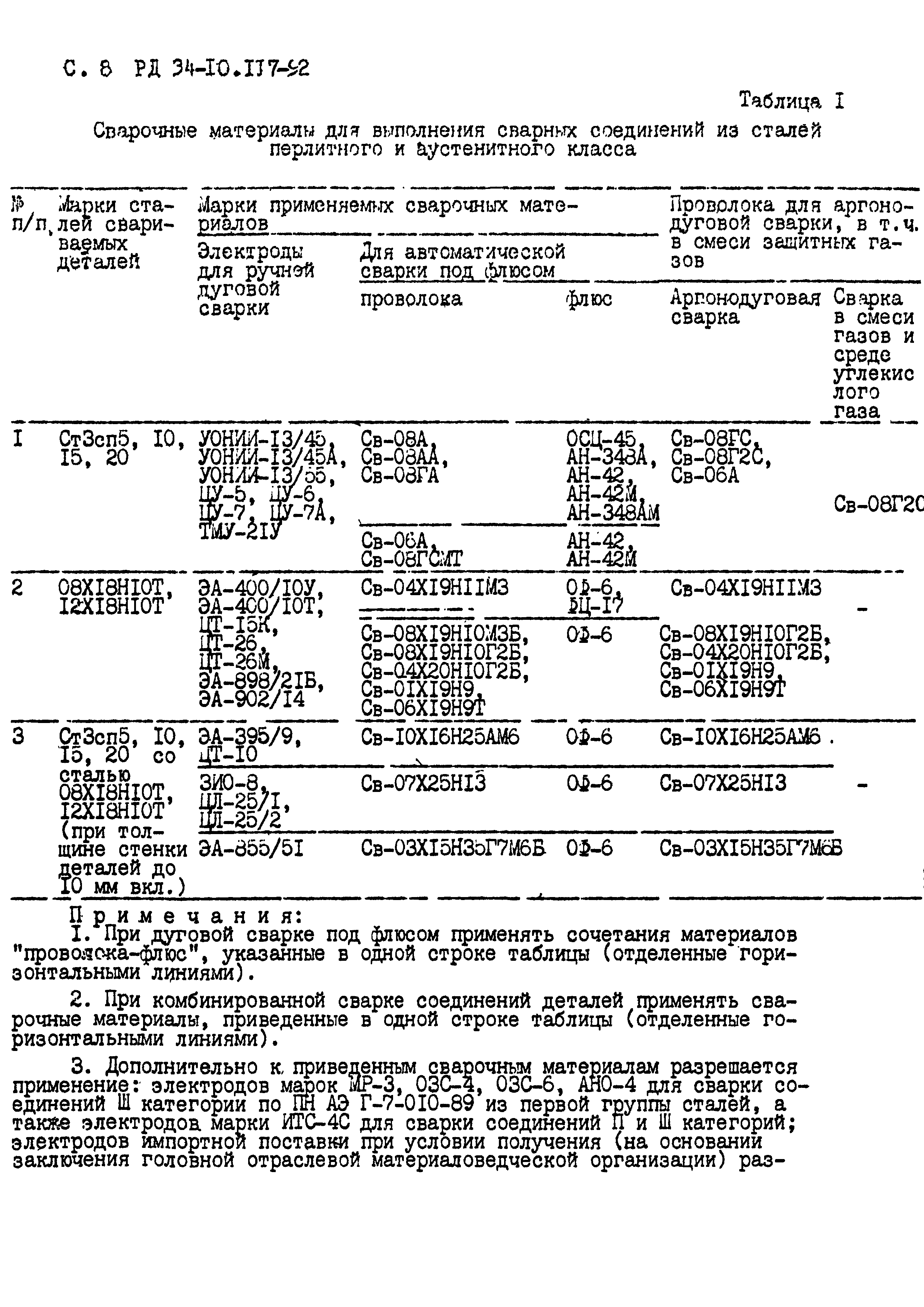РД 34.10.117-92