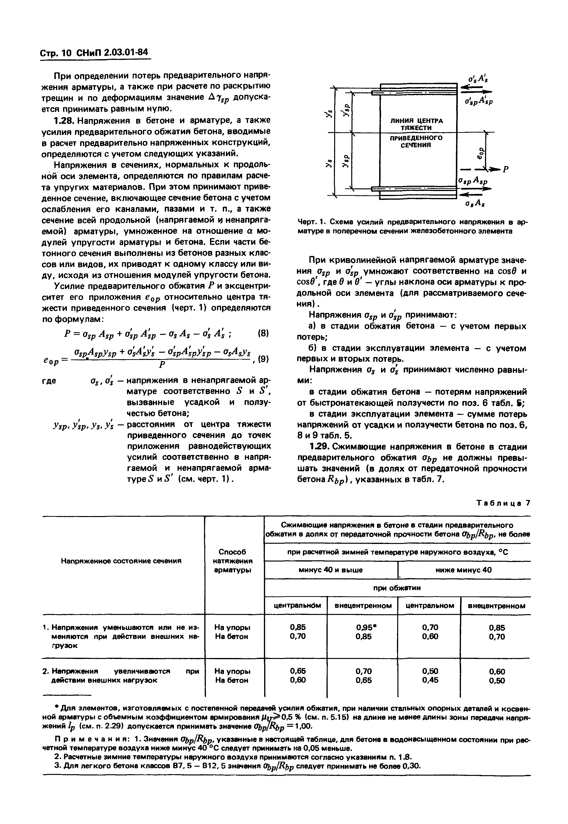 СНиП 2.03.01-84