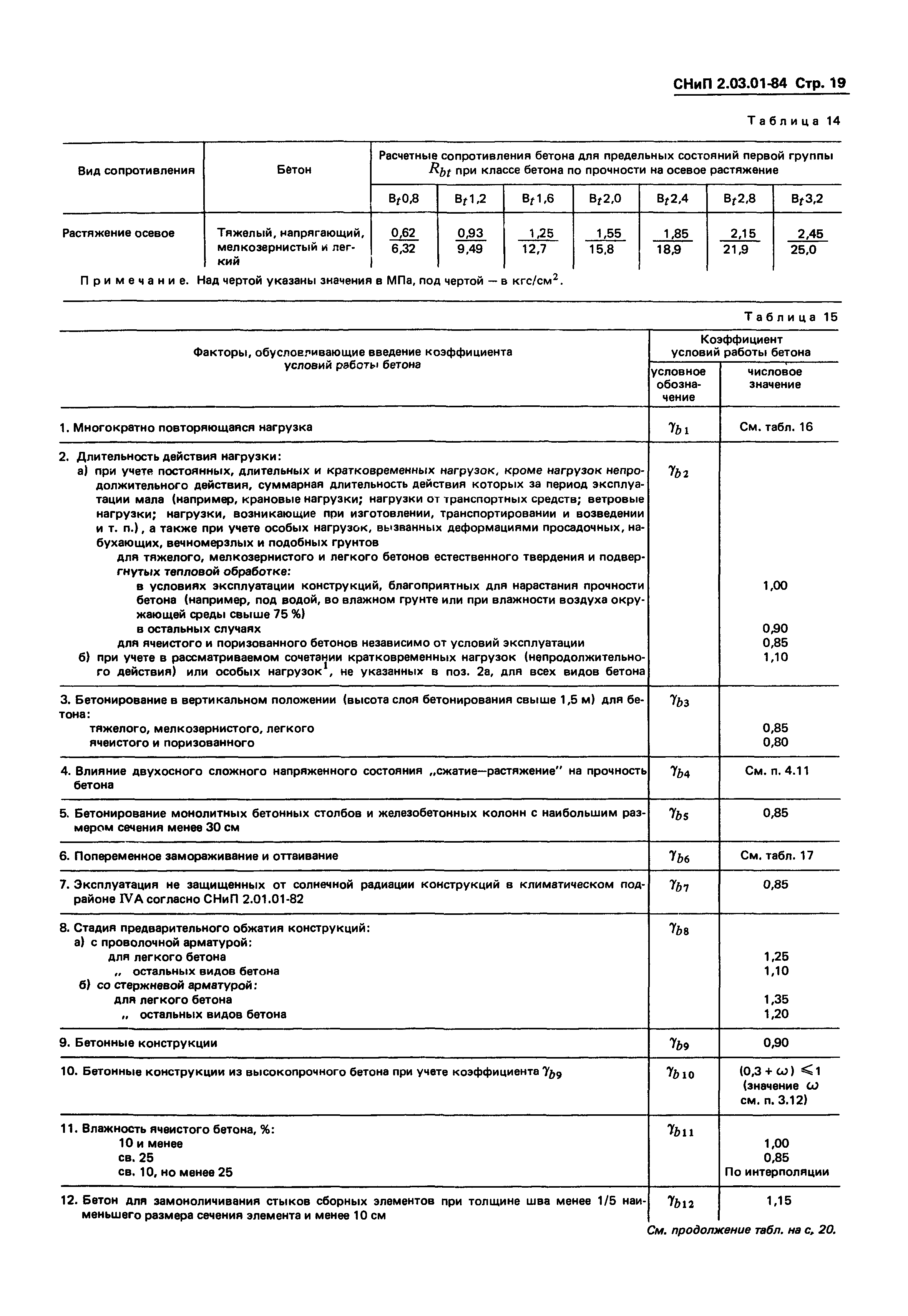 СНиП 2.03.01-84