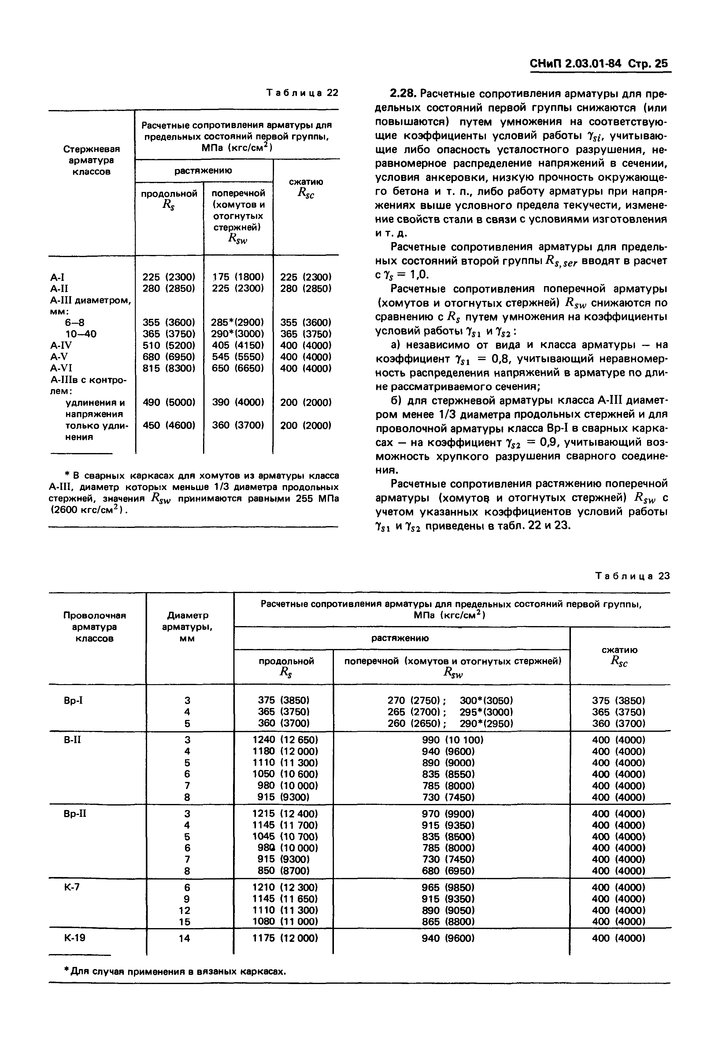 СНиП 2.03.01-84