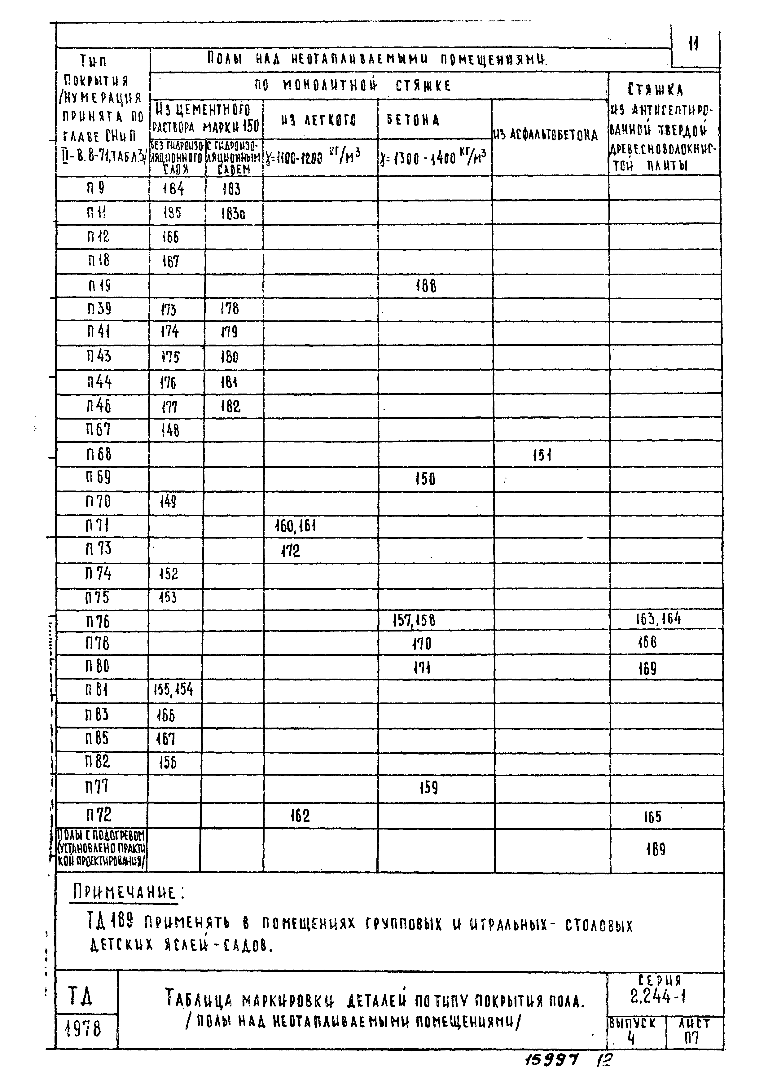 Серия 2.244-1