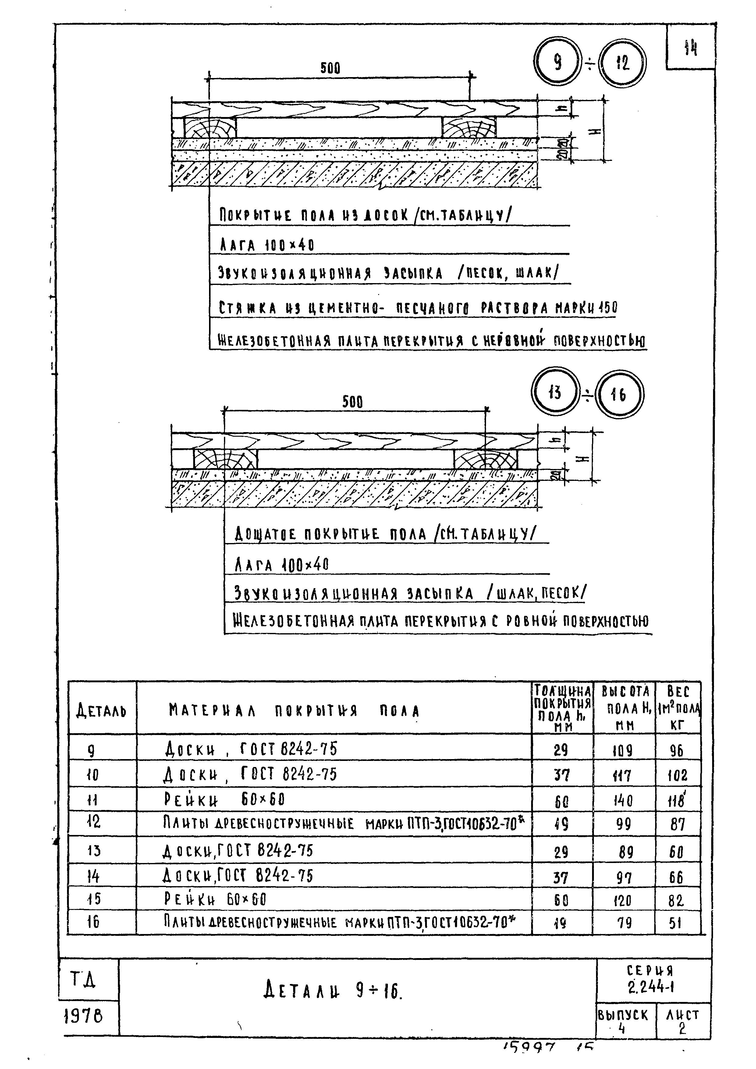 Серия 2.244-1