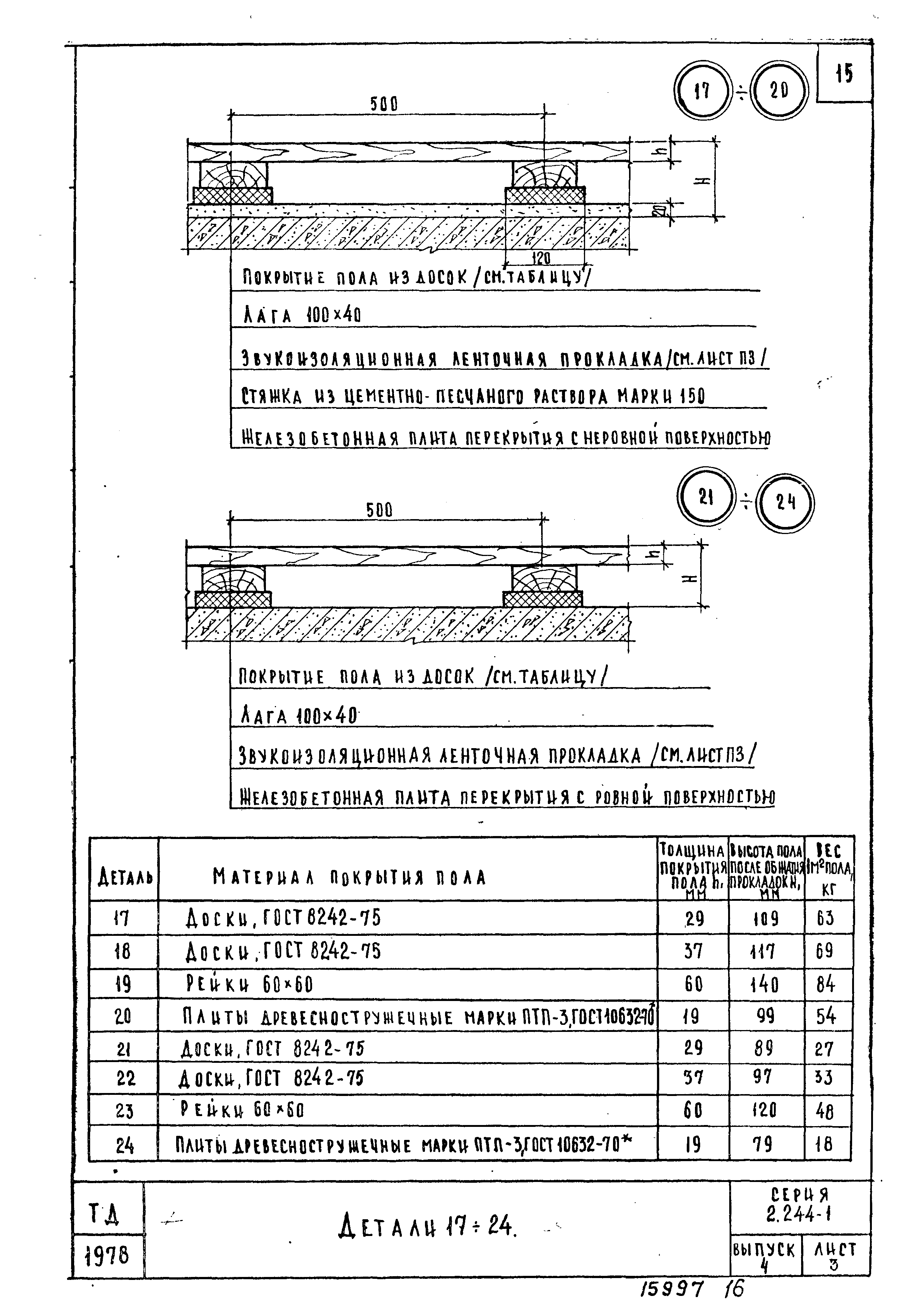 Серия 2.244-1