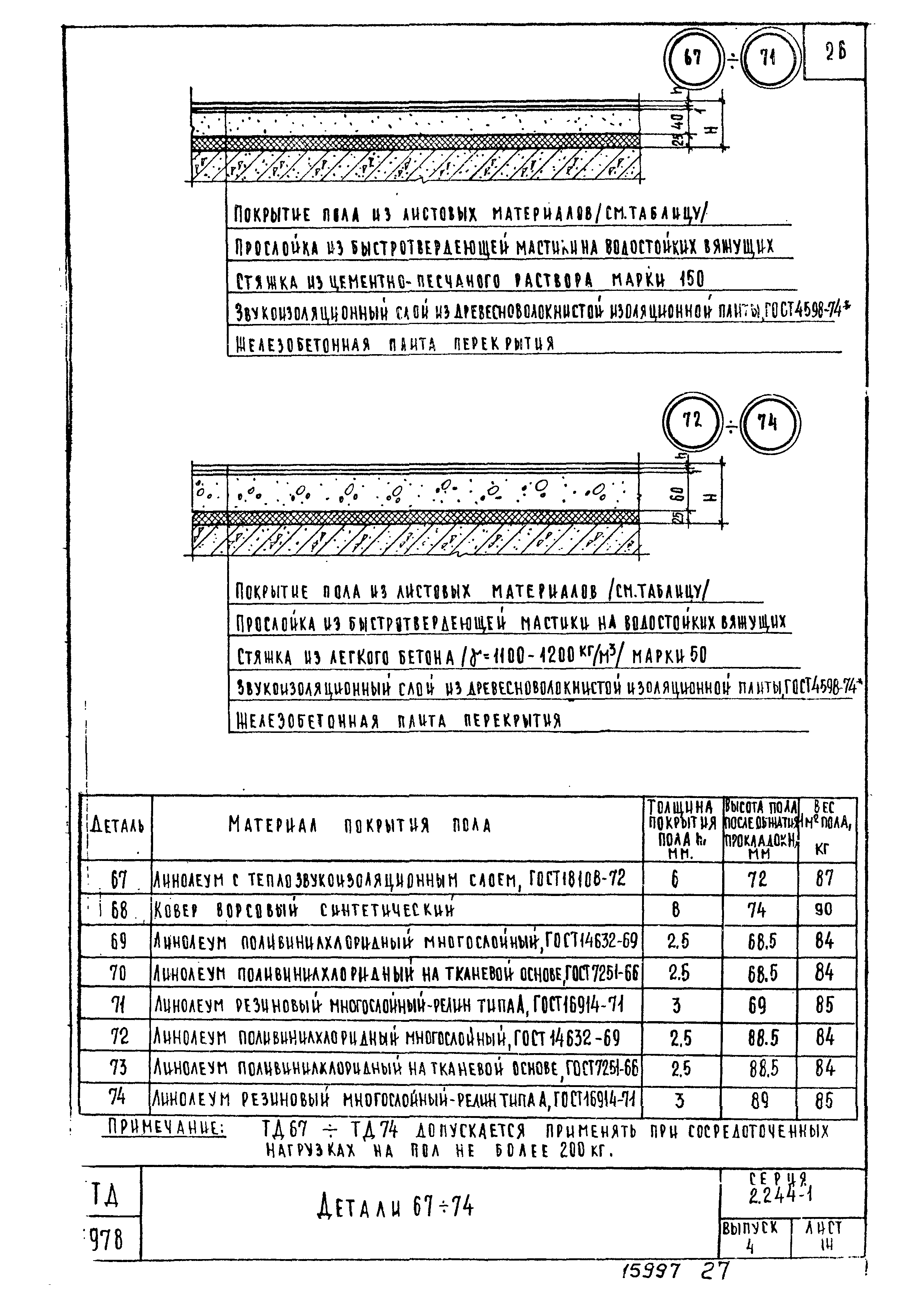 Серия 2.244-1