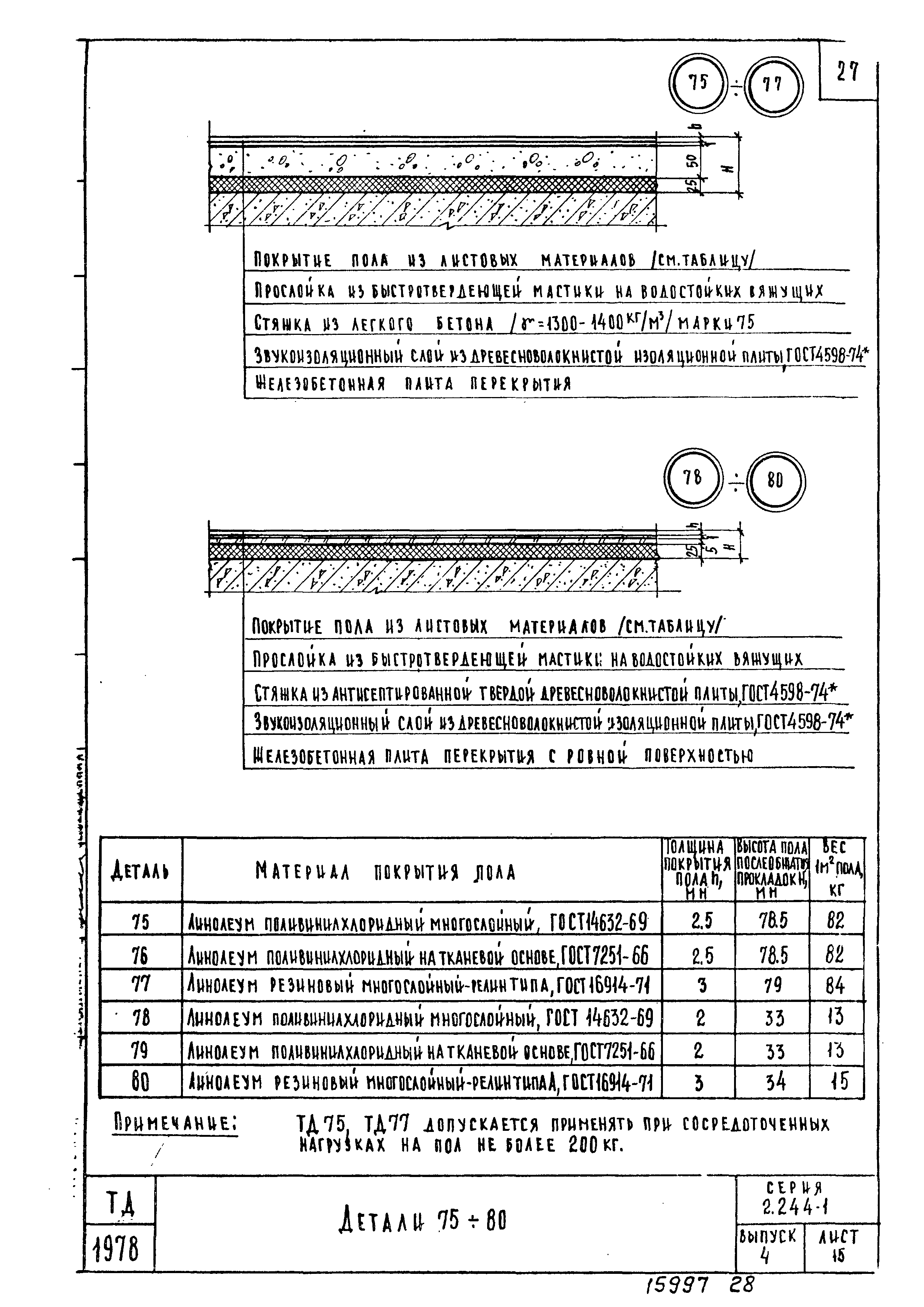 Серия 2.244-1