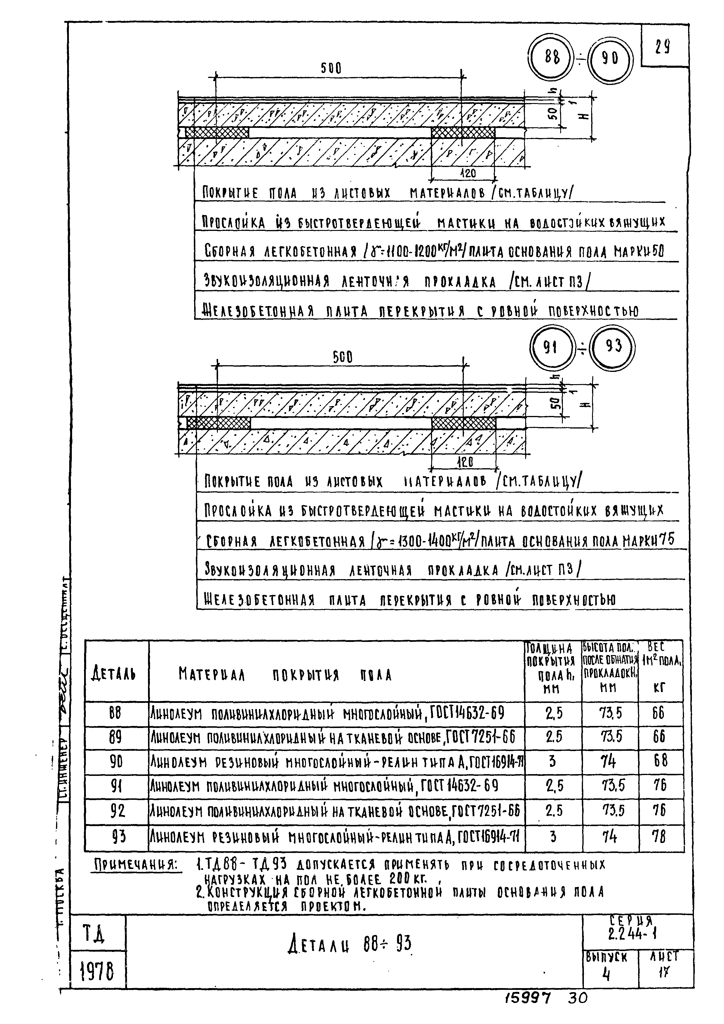 Серия 2.244-1