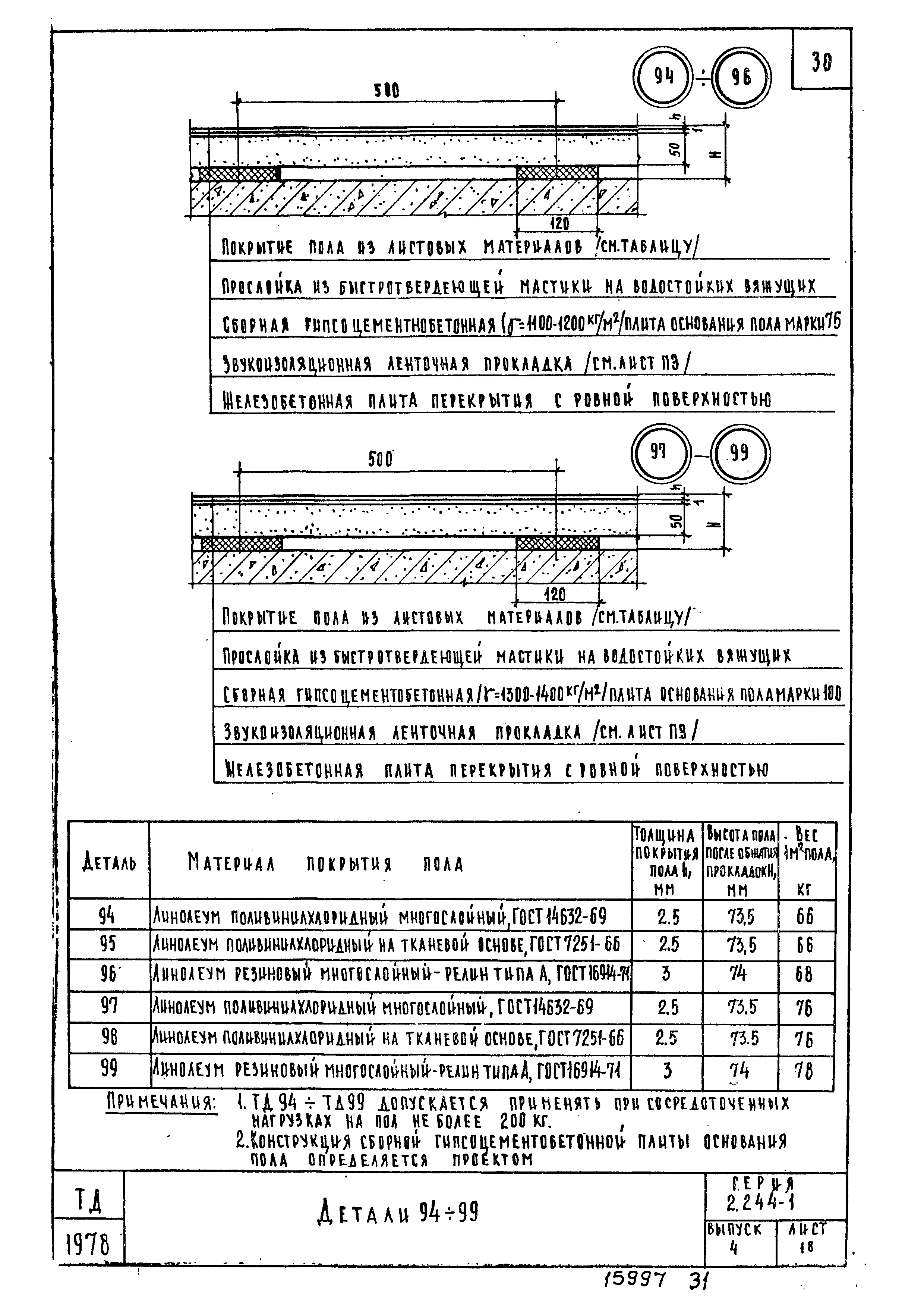 Серия 2.244-1