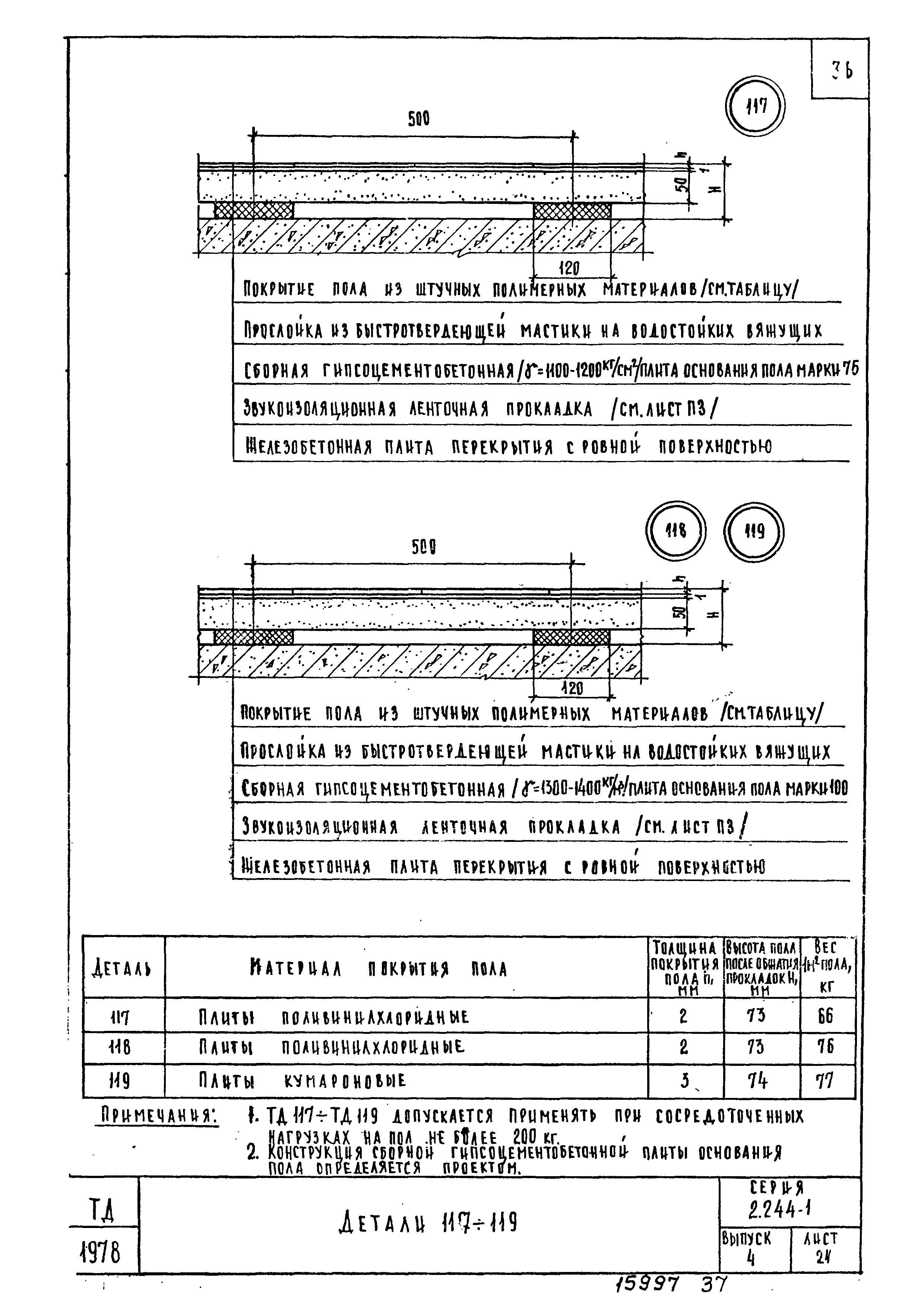 Серия 2.244-1