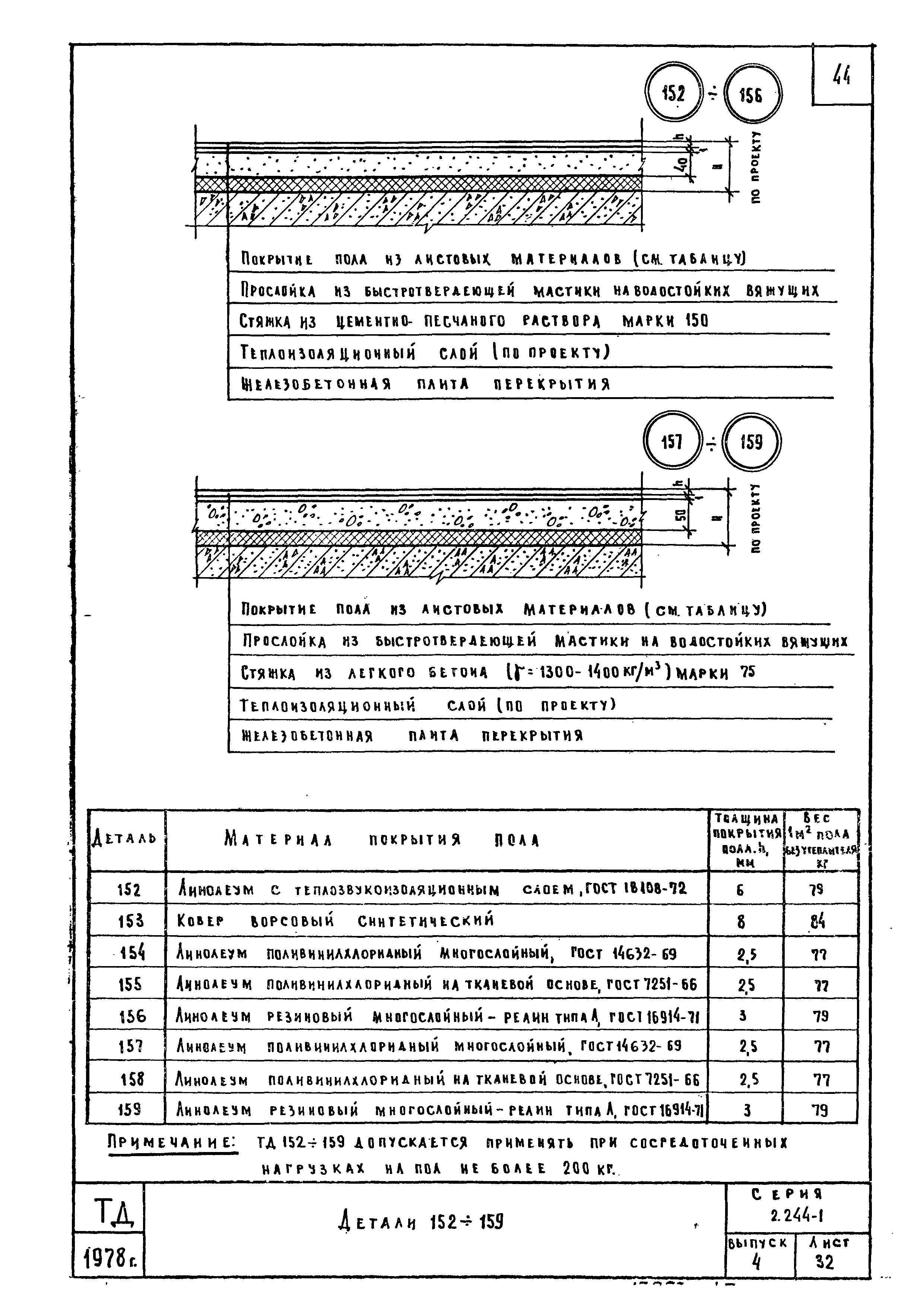 Серия 2.244-1