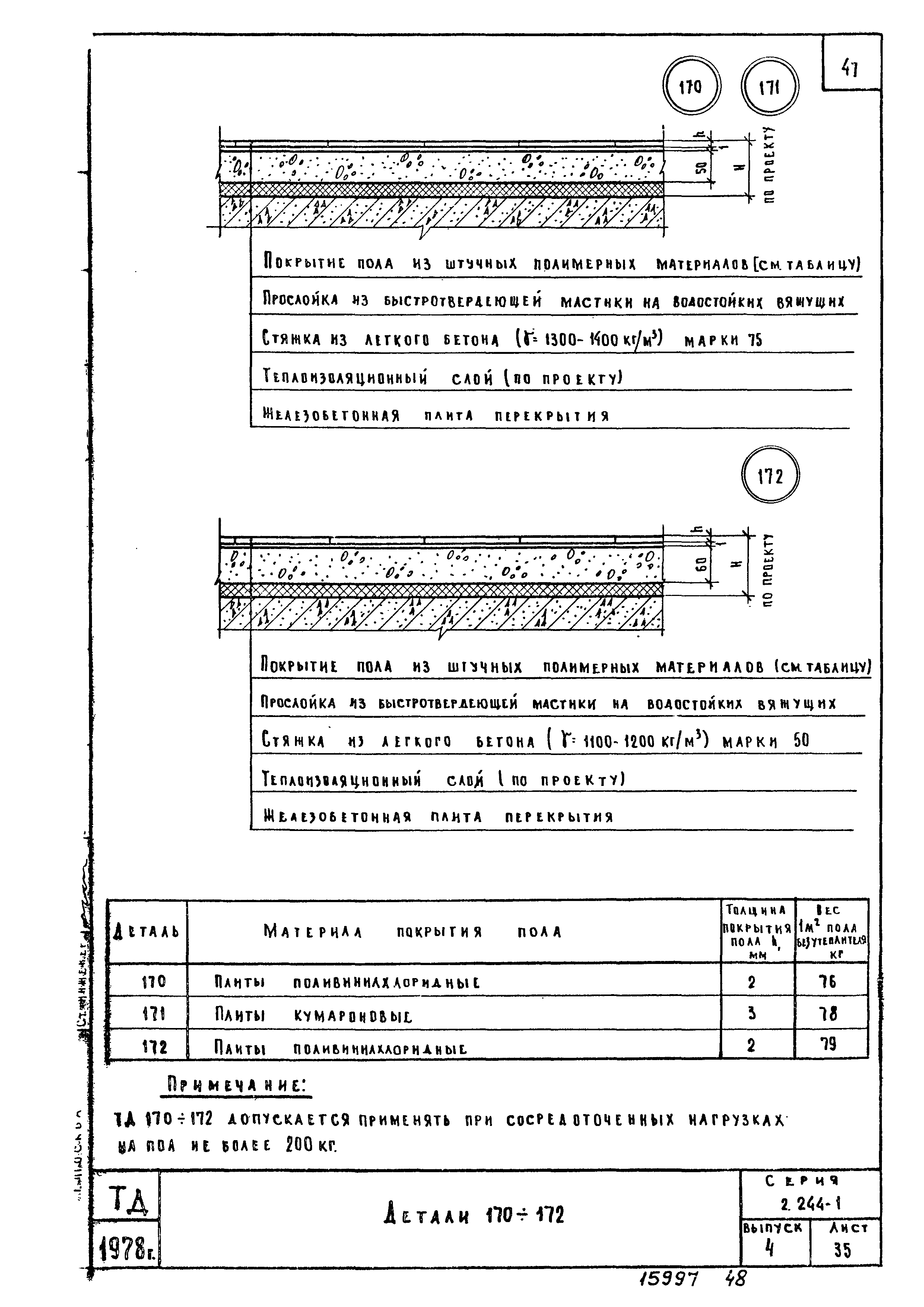 Серия 2.244-1