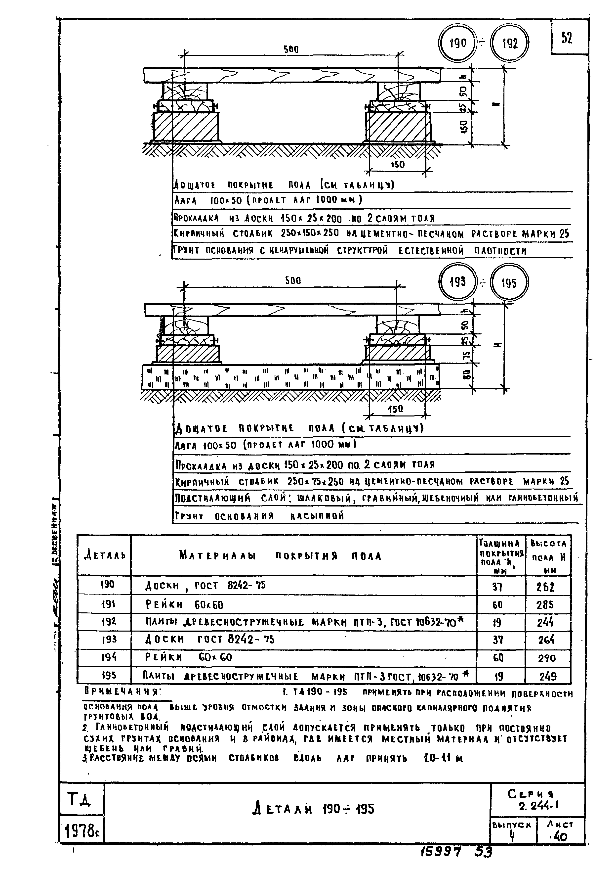 Серия 2.244-1