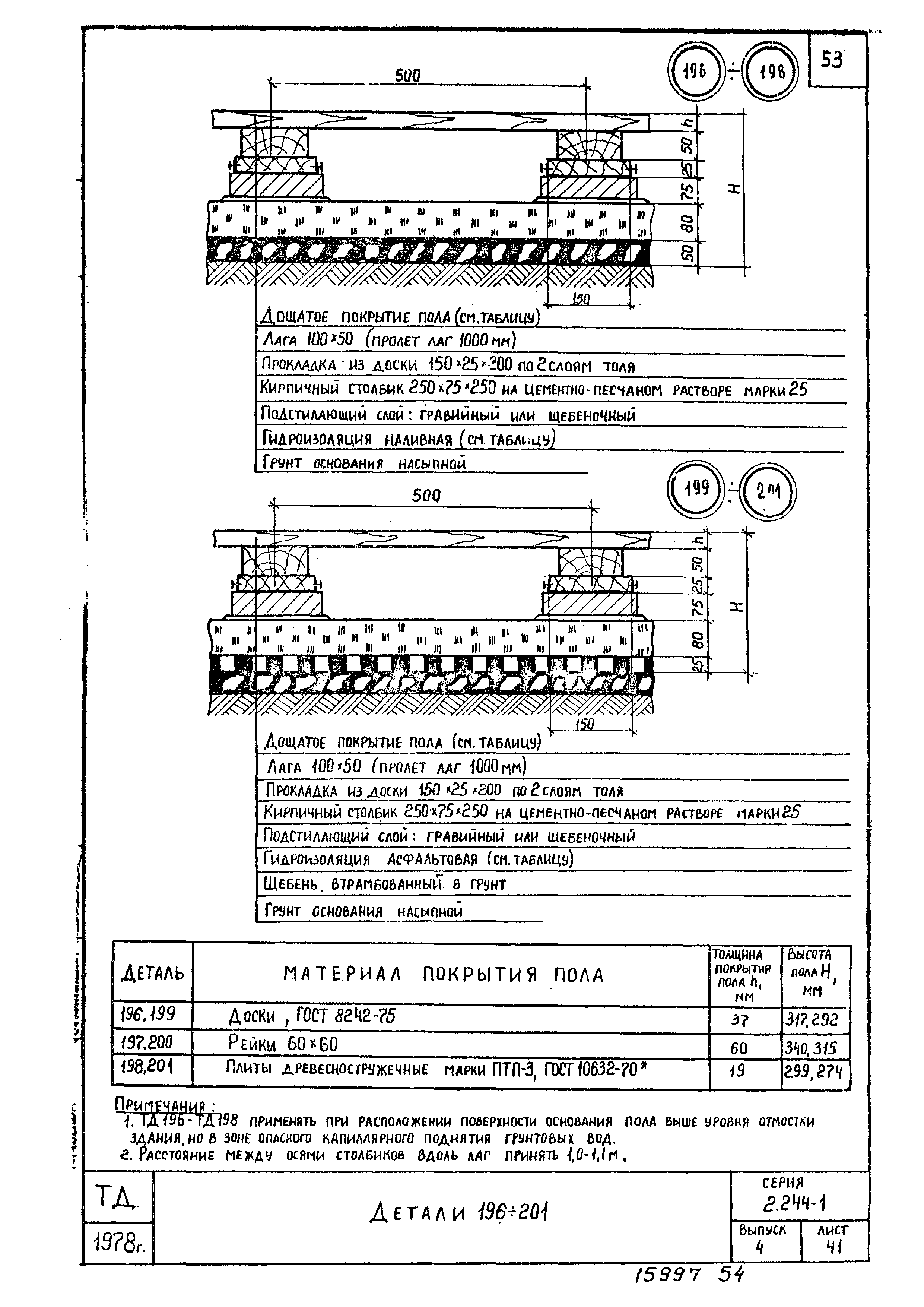 Серия 2.244-1