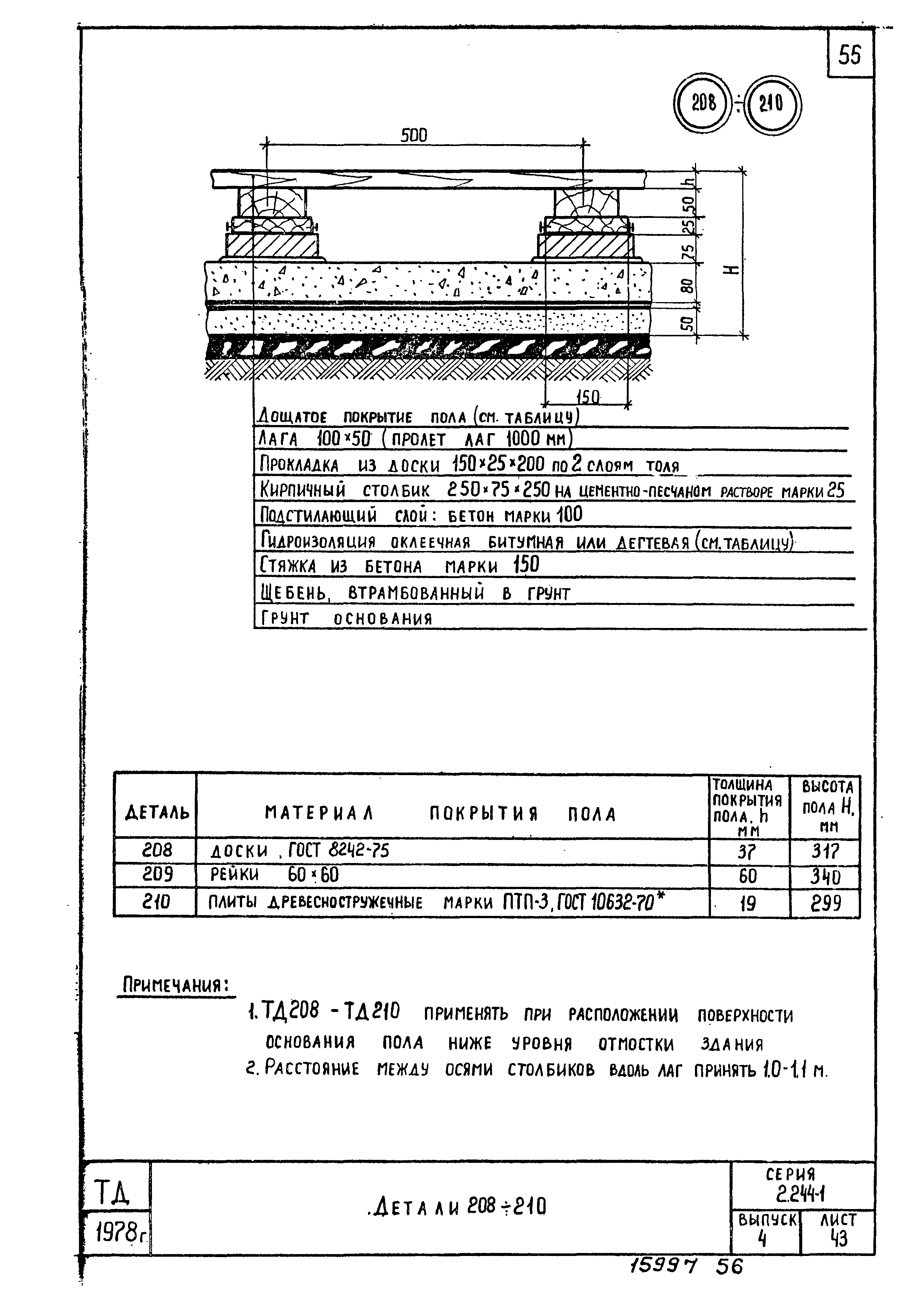 Серия 2.244-1