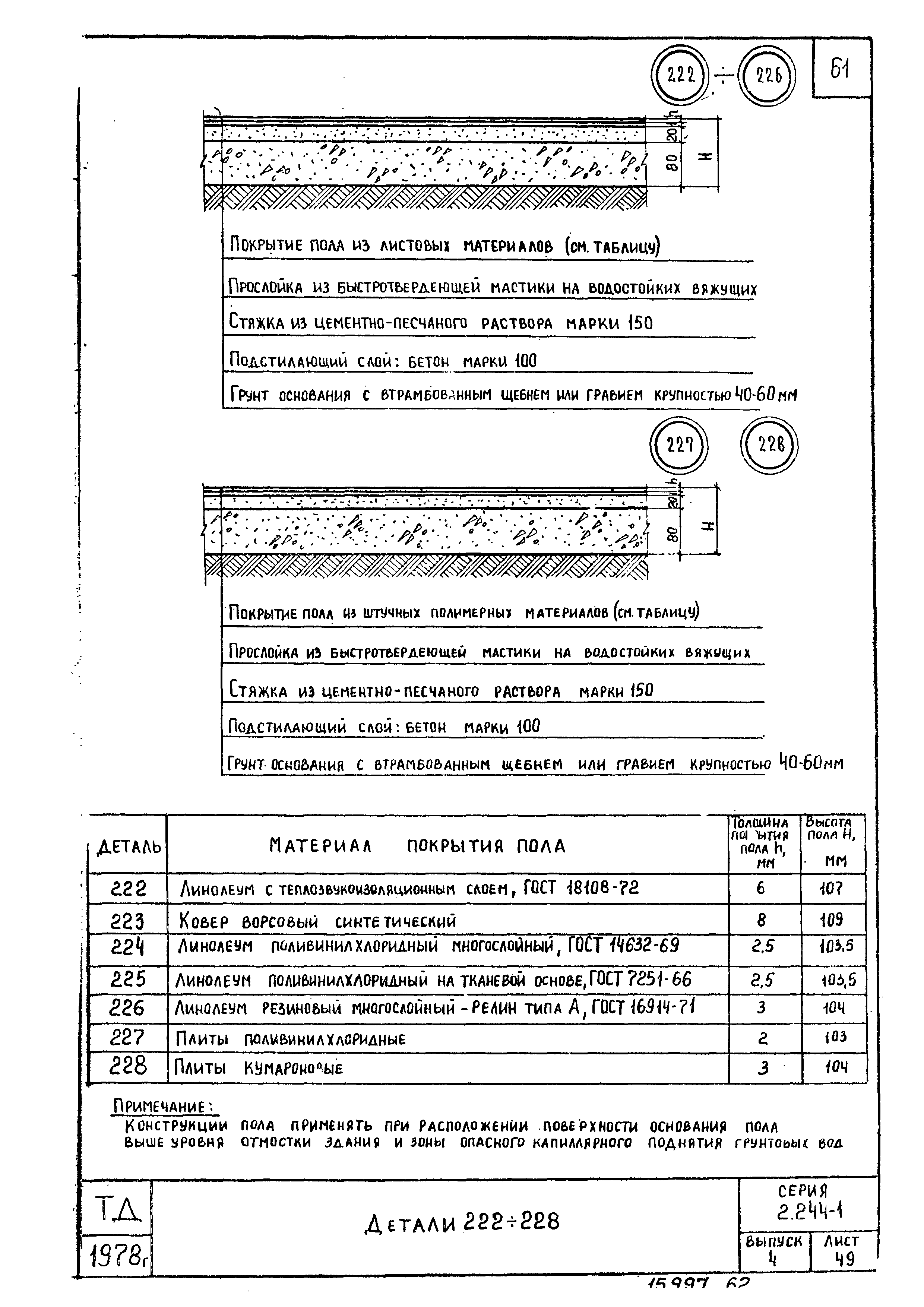 Серия 2.244-1