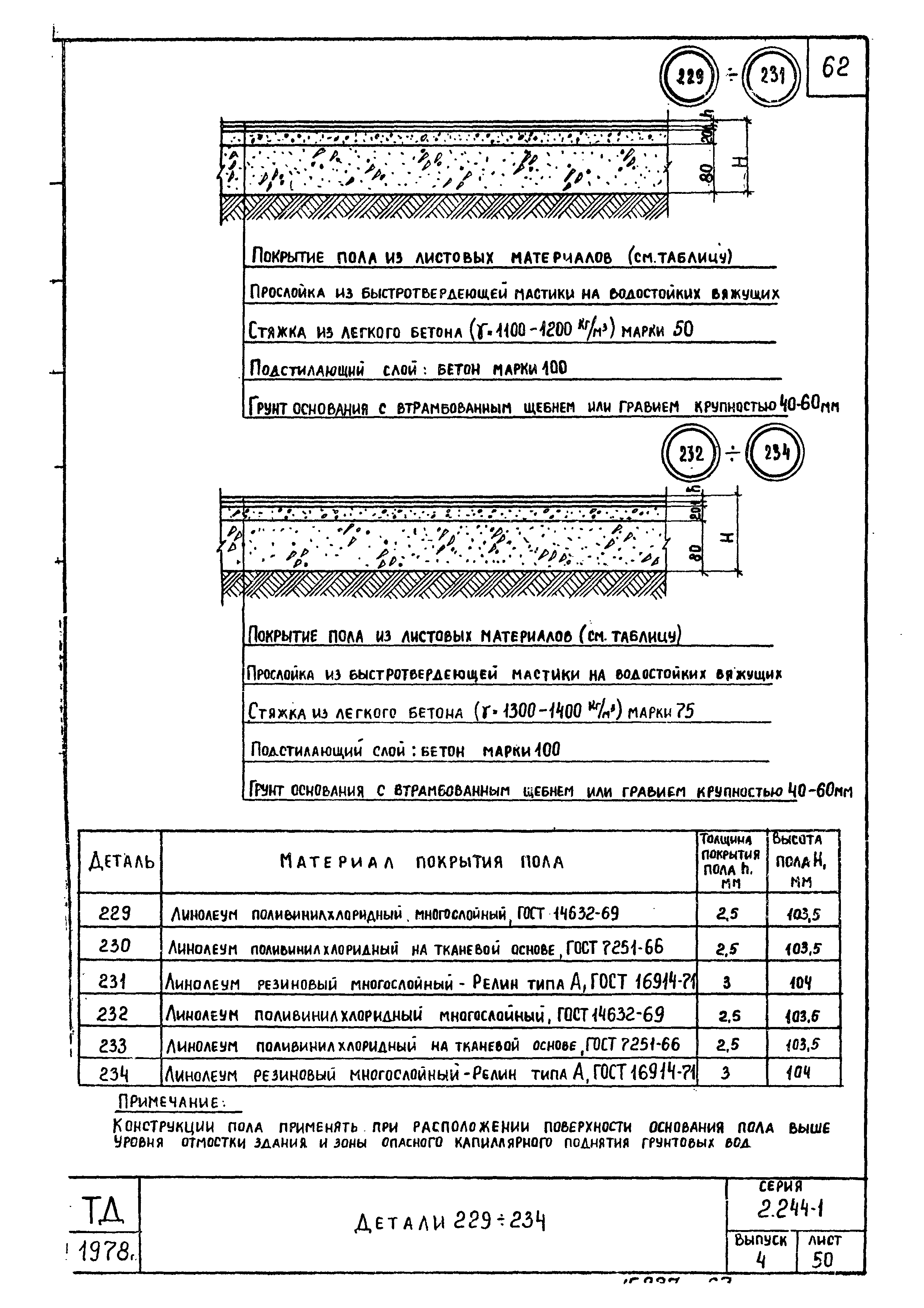 Серия 2.244-1