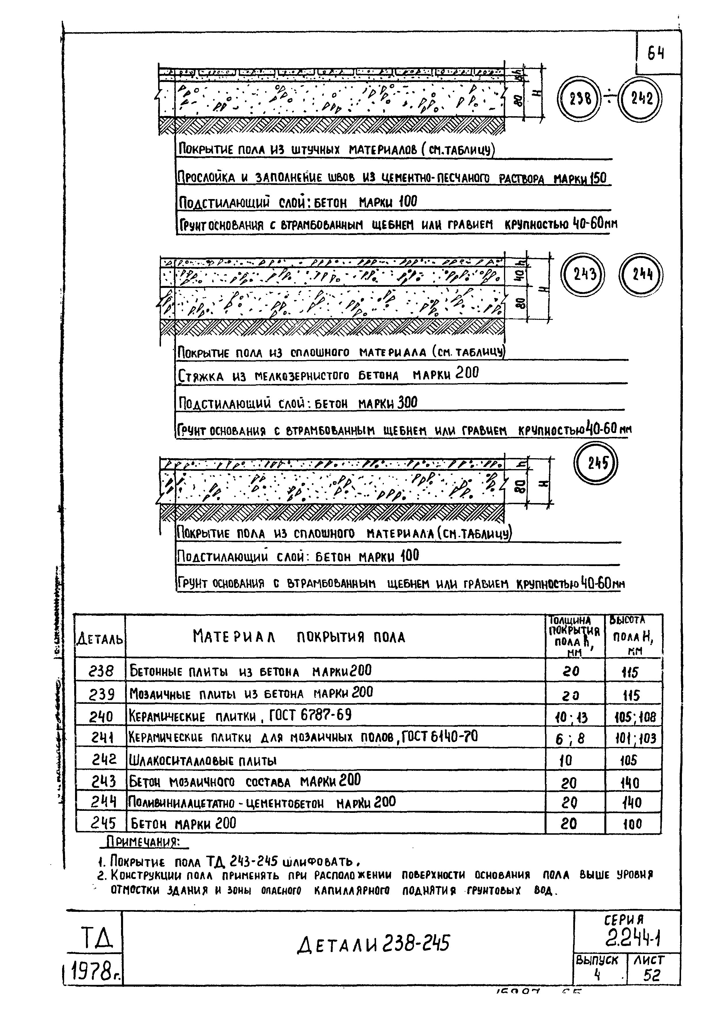 Серия 2.244-1