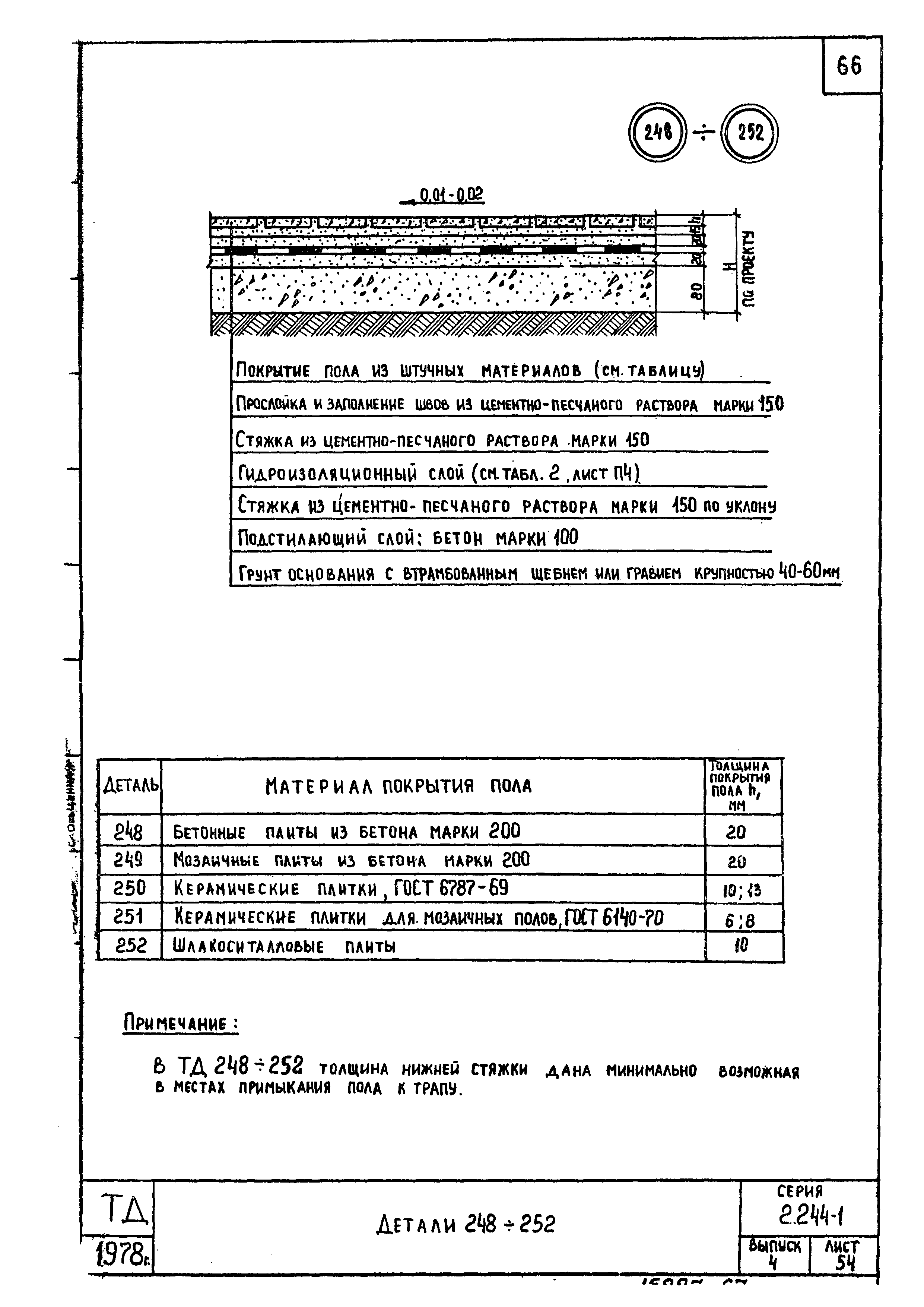 Серия 2.244-1