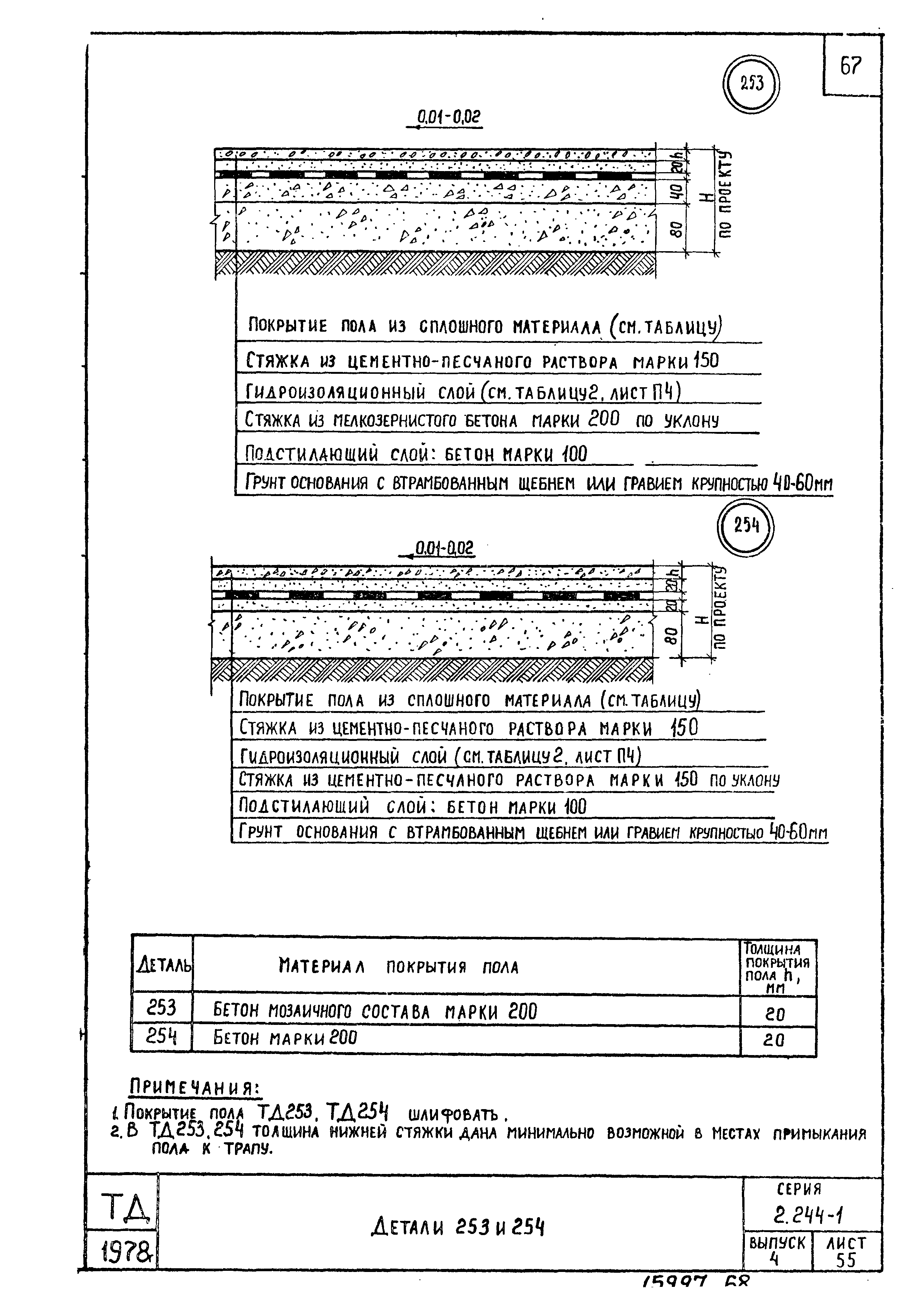 Серия 2.244-1