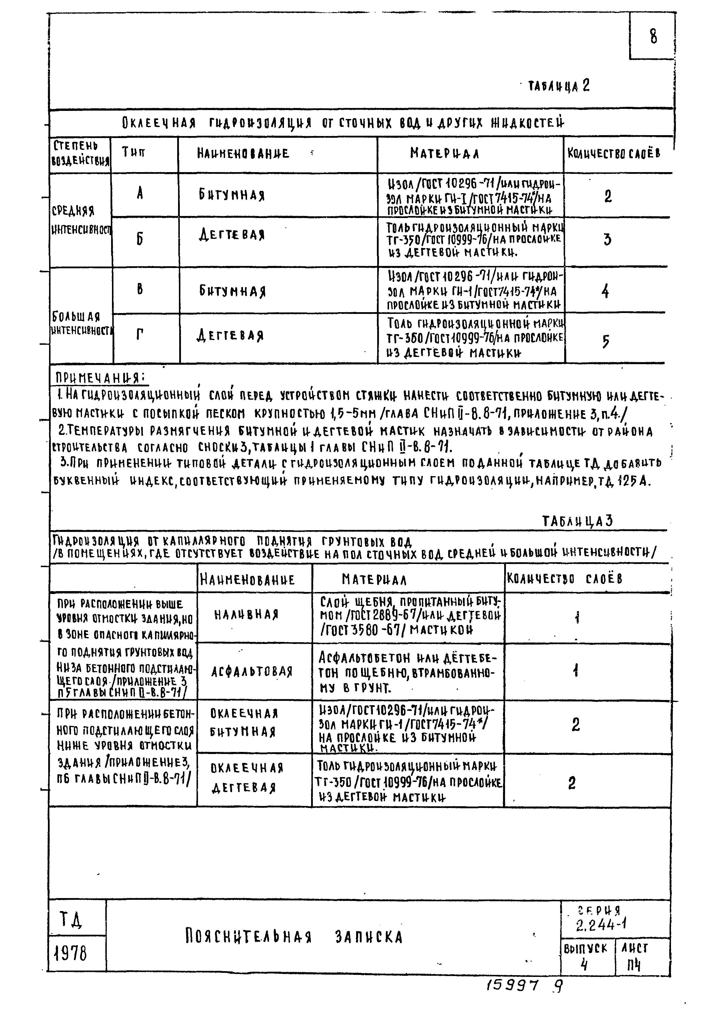 Серия 2.244-1