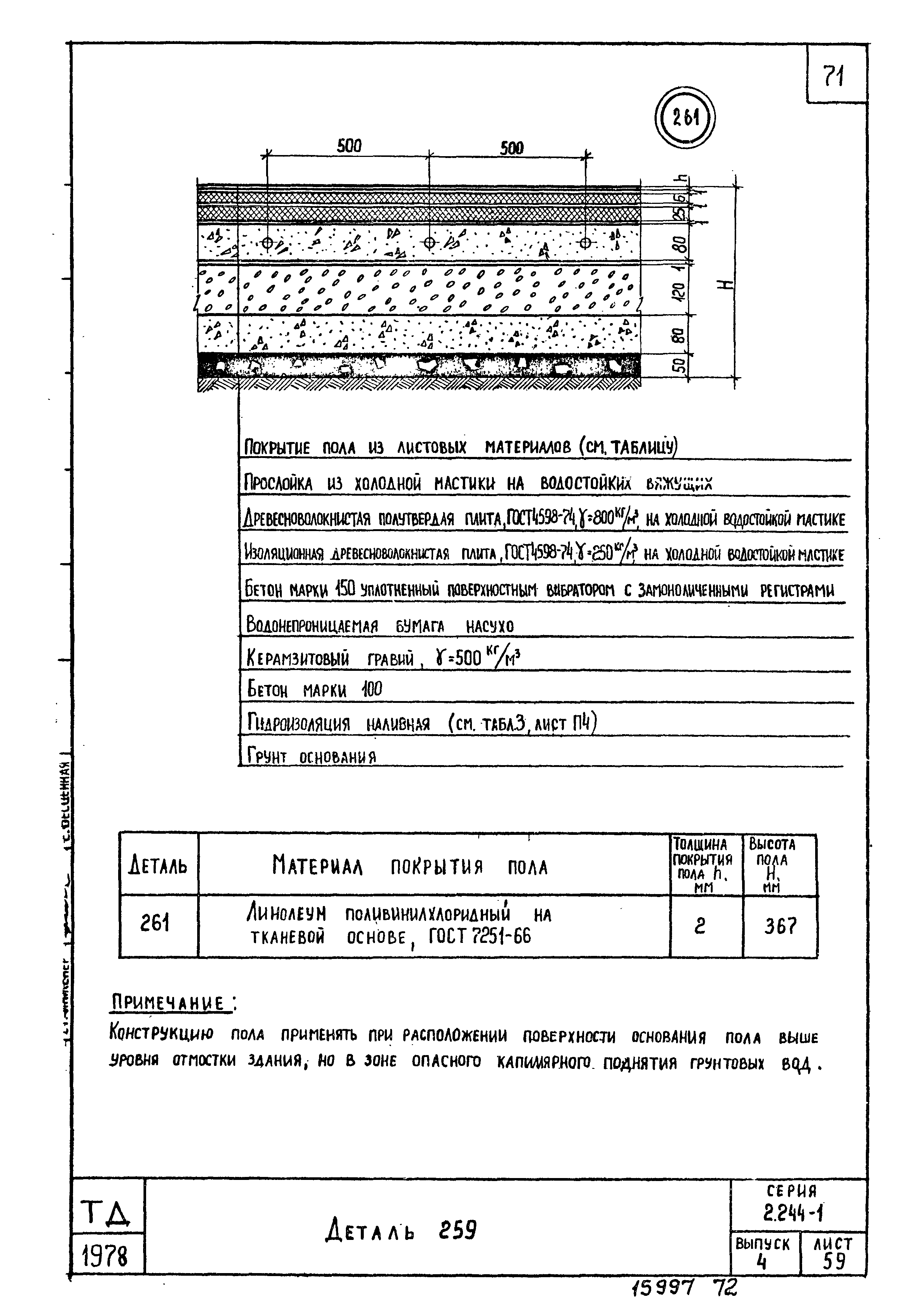 Серия 2.244-1