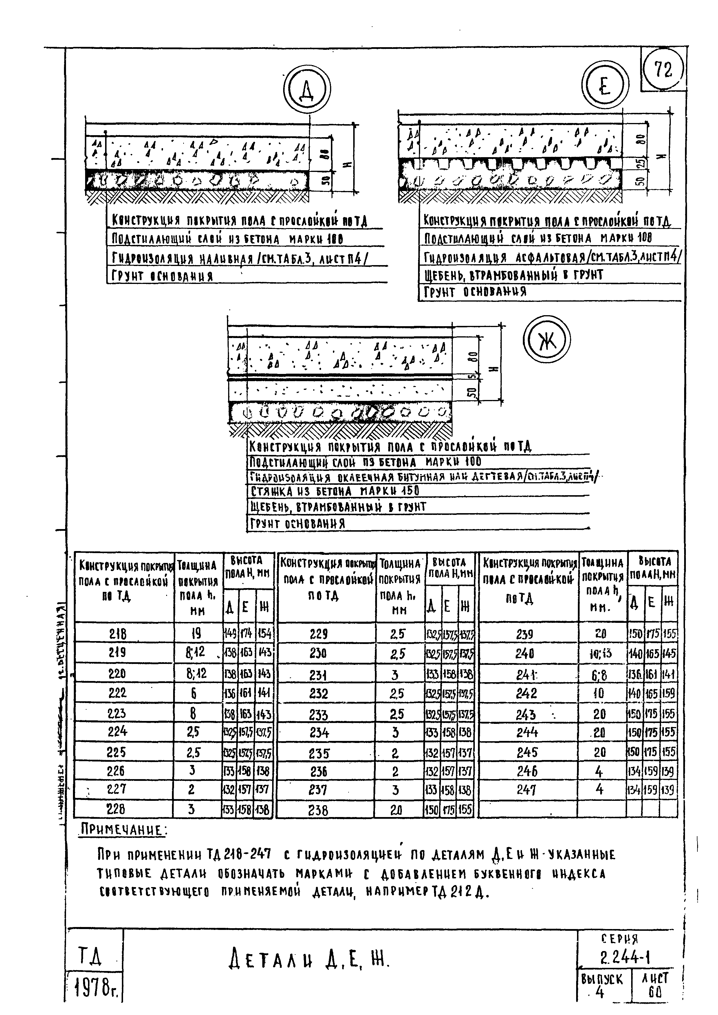 Серия 2.244-1