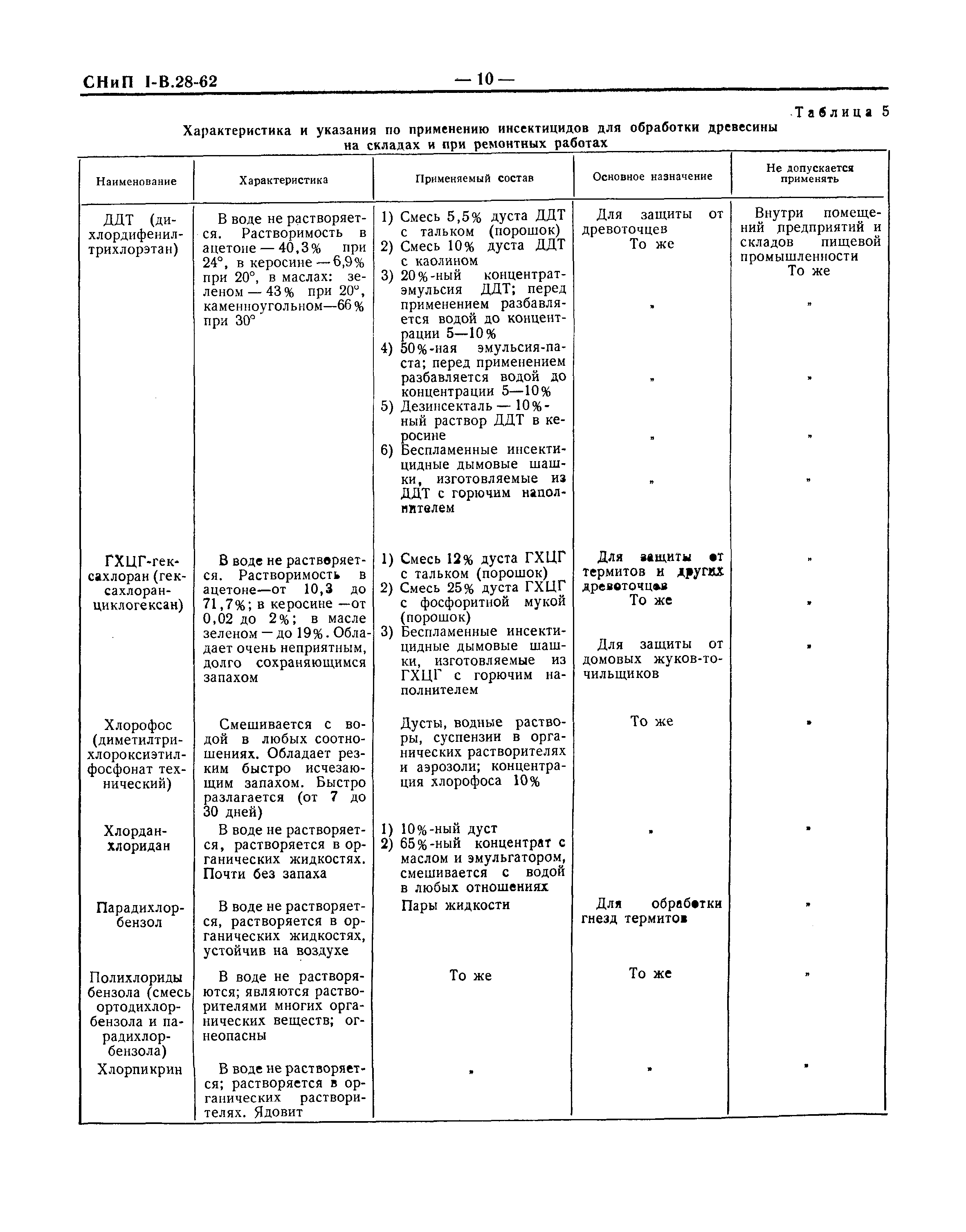 СНиП I-В.28-62