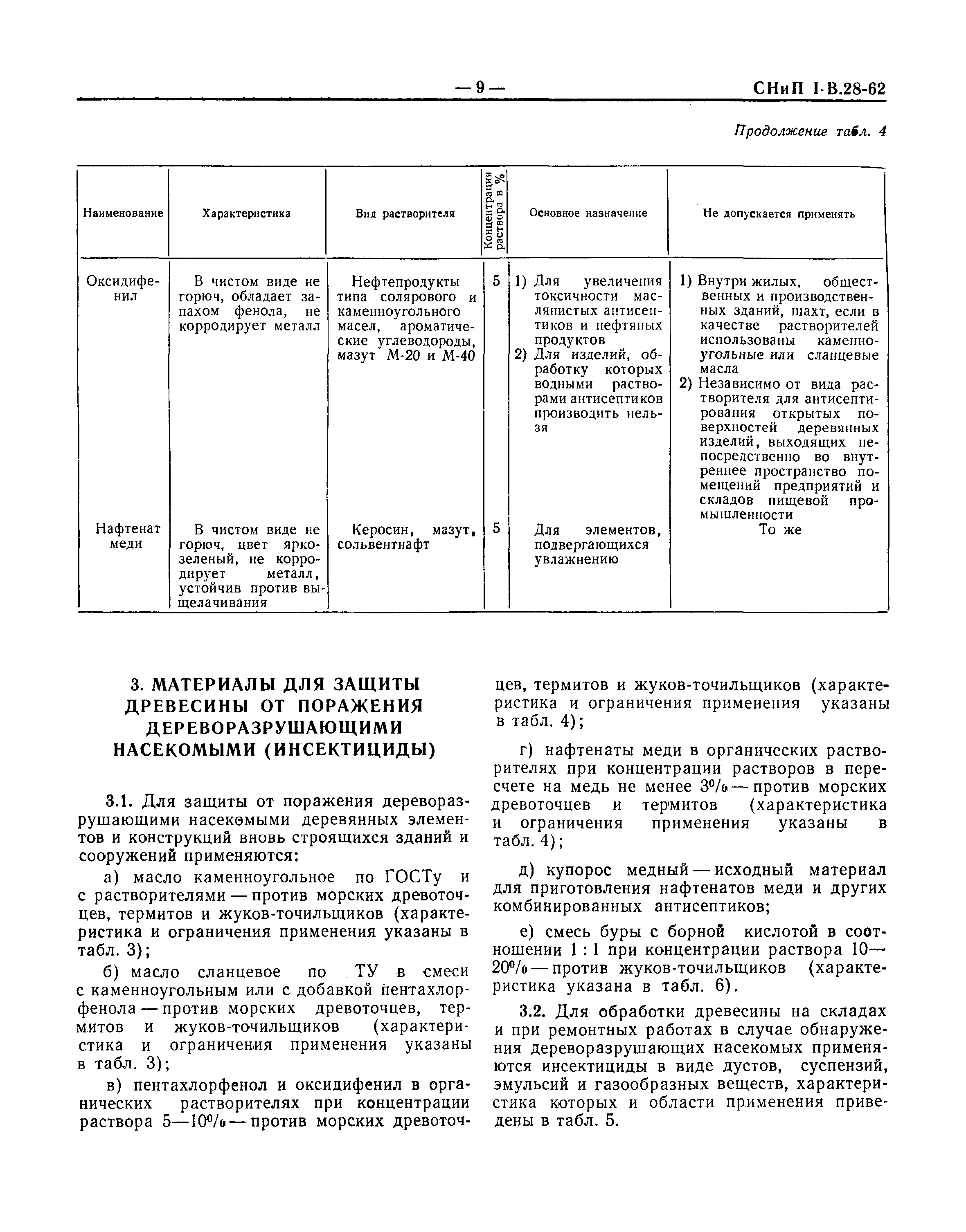 СНиП I-В.28-62