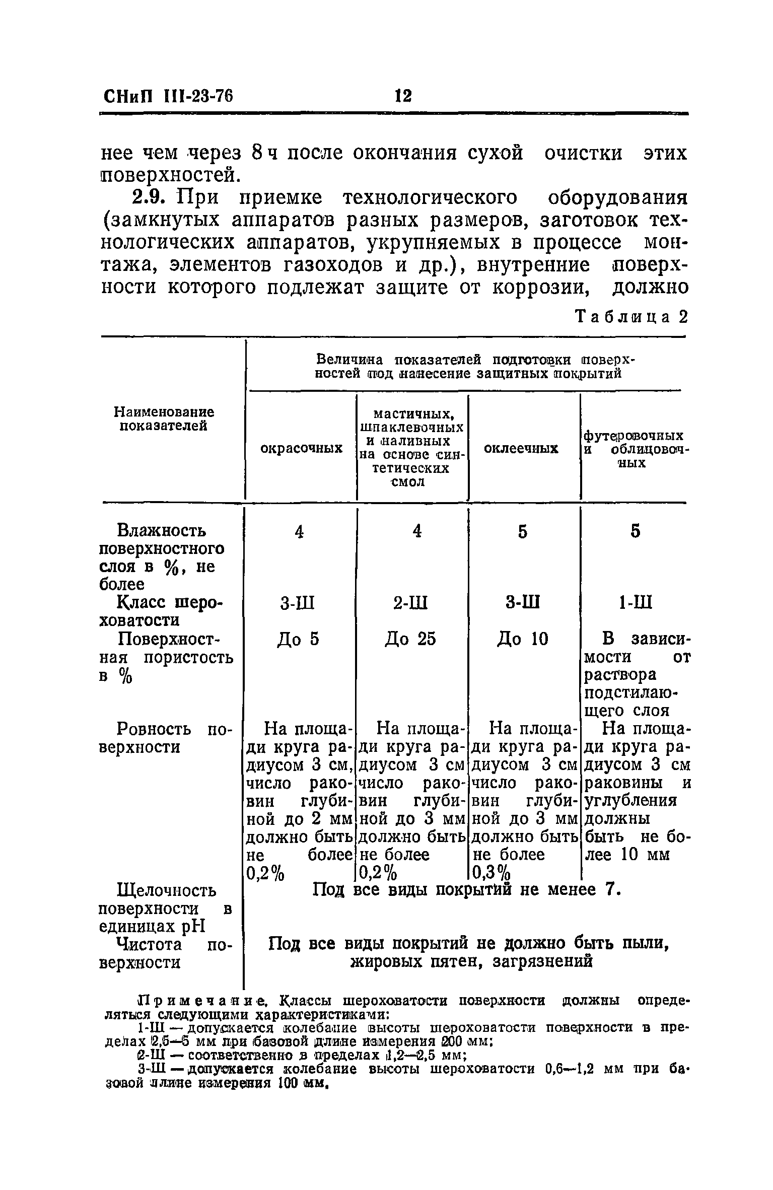 СНиП III-23-76