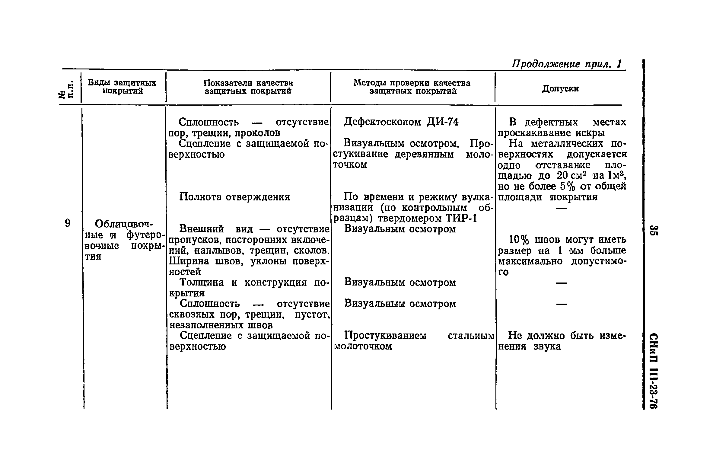 СНиП III-23-76