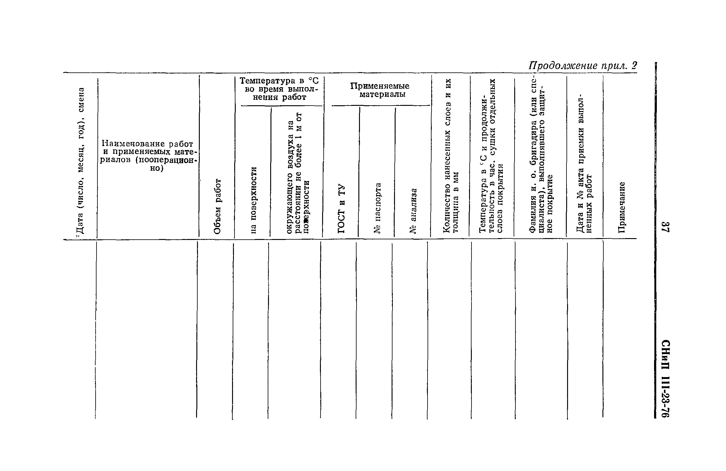 СНиП III-23-76