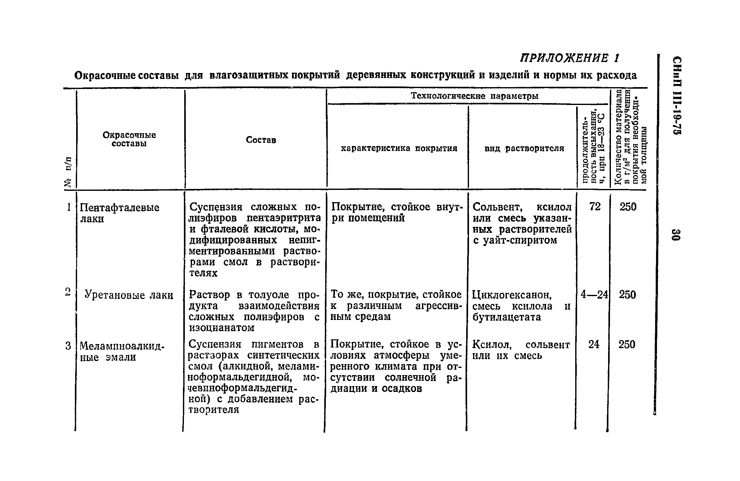 СНиП III-19-76