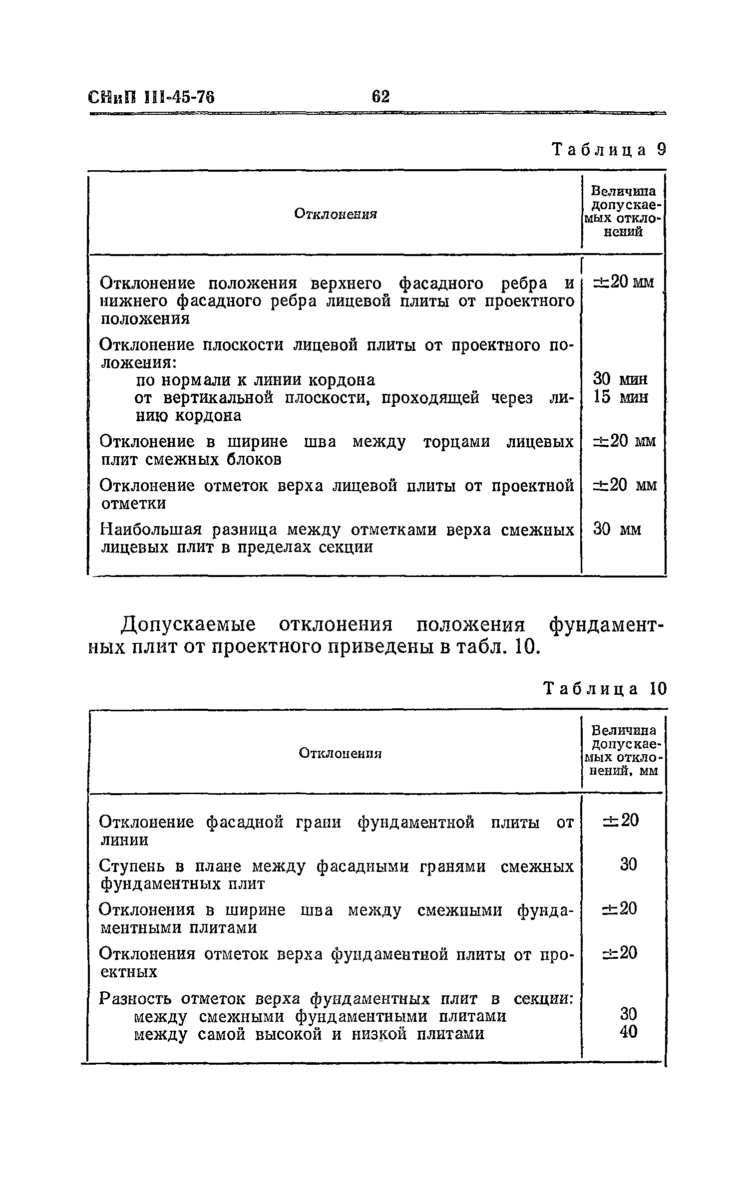 СНиП III-45-76