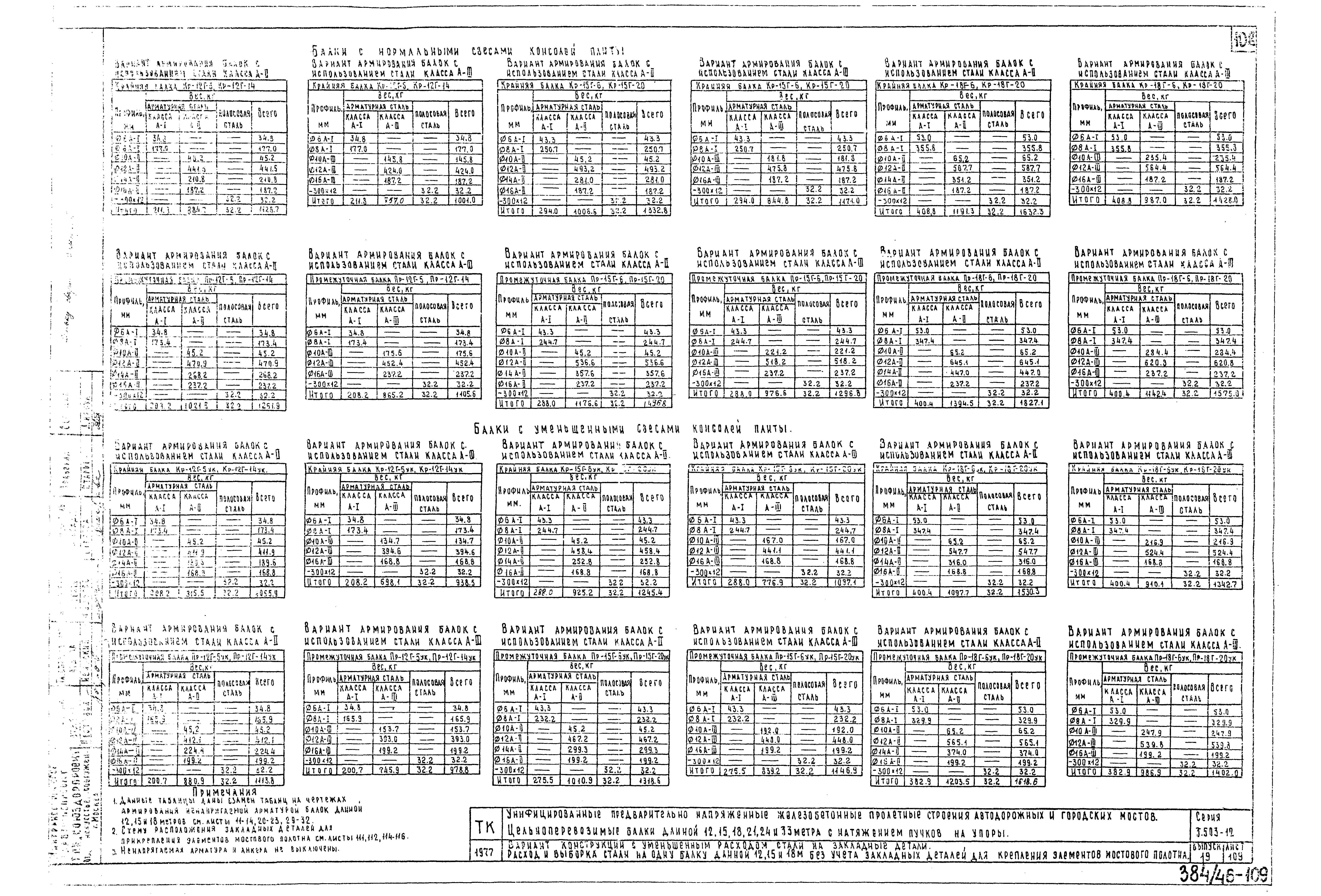 Серия 3.503-12