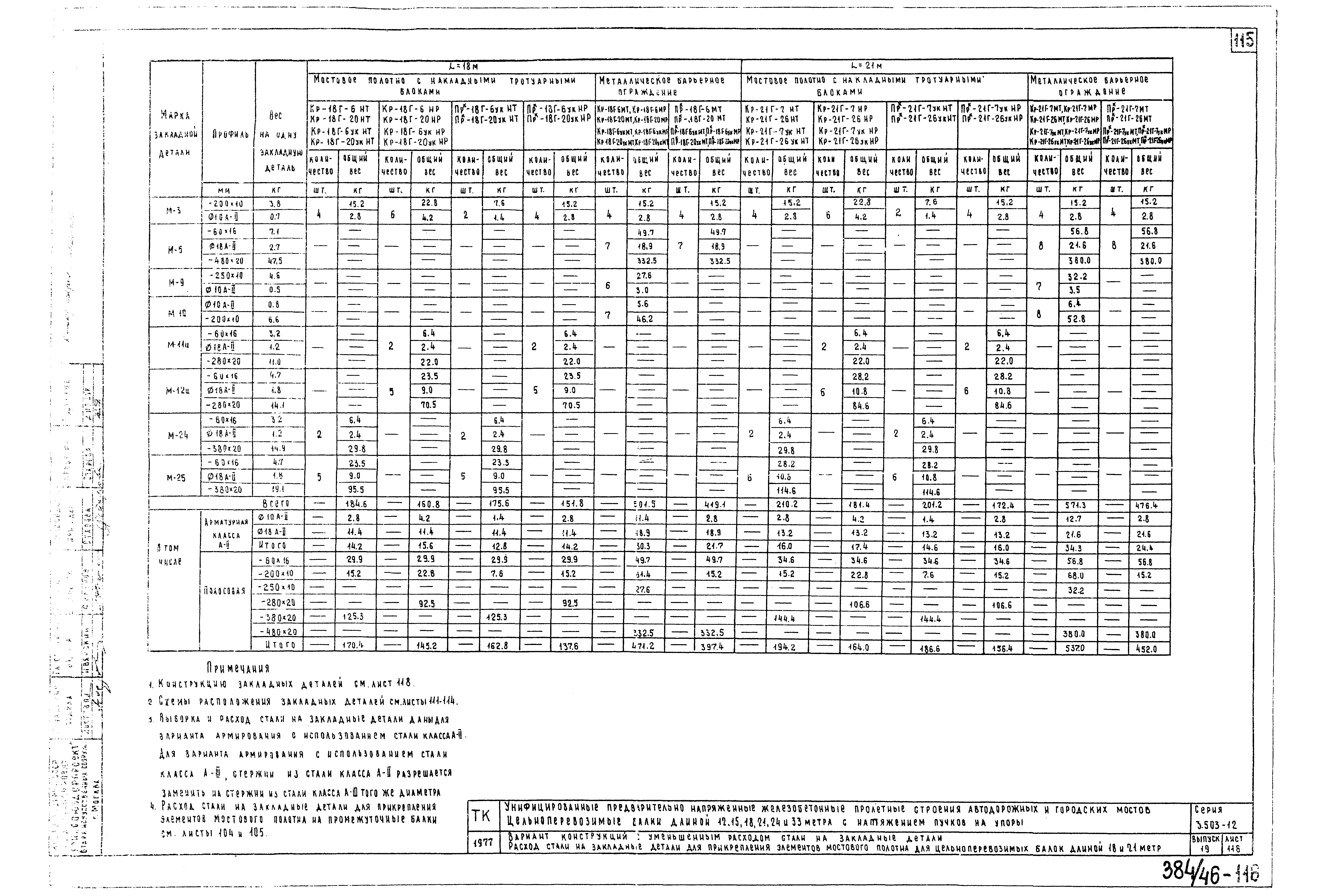 Серия 3.503-12