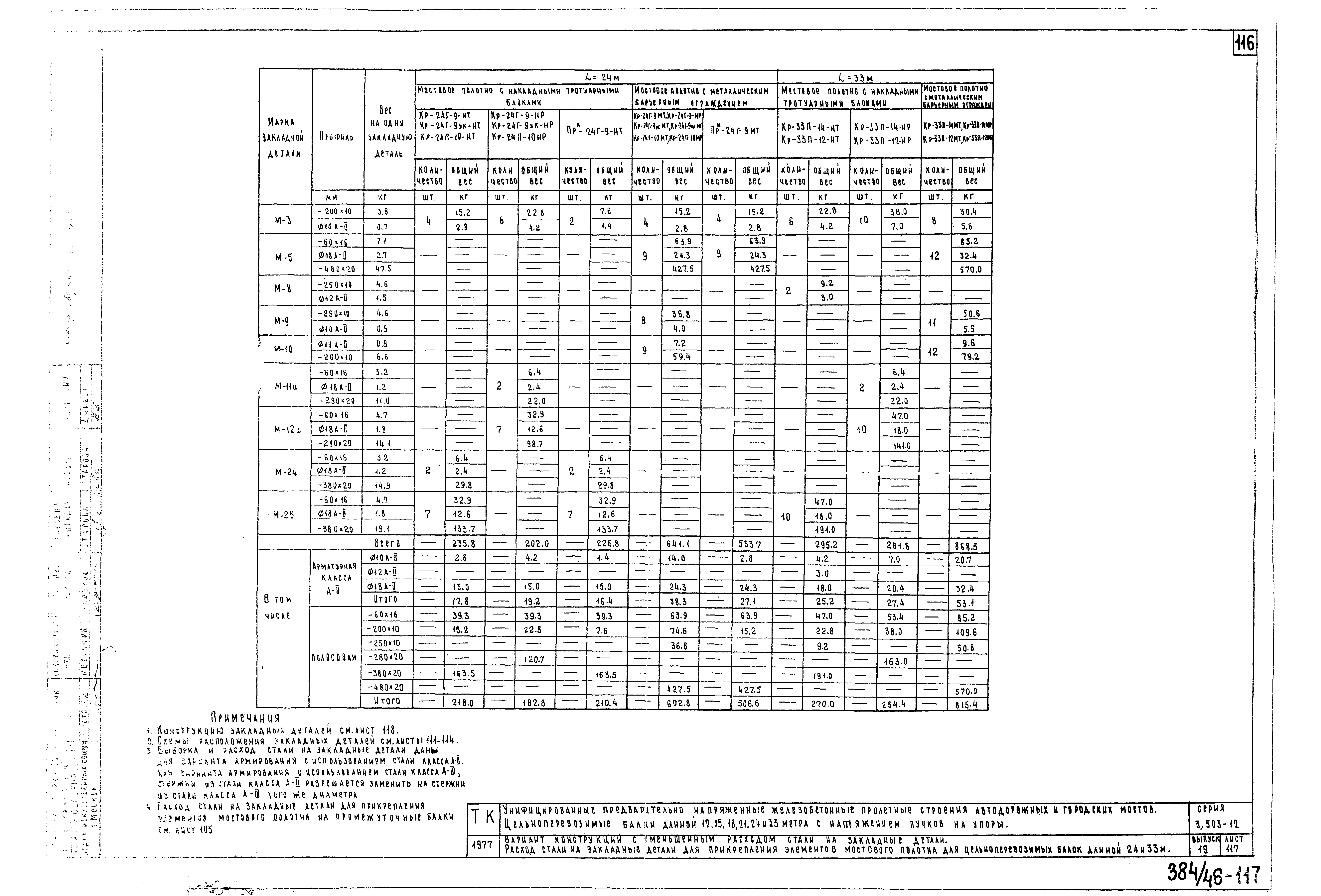 Серия 3.503-12