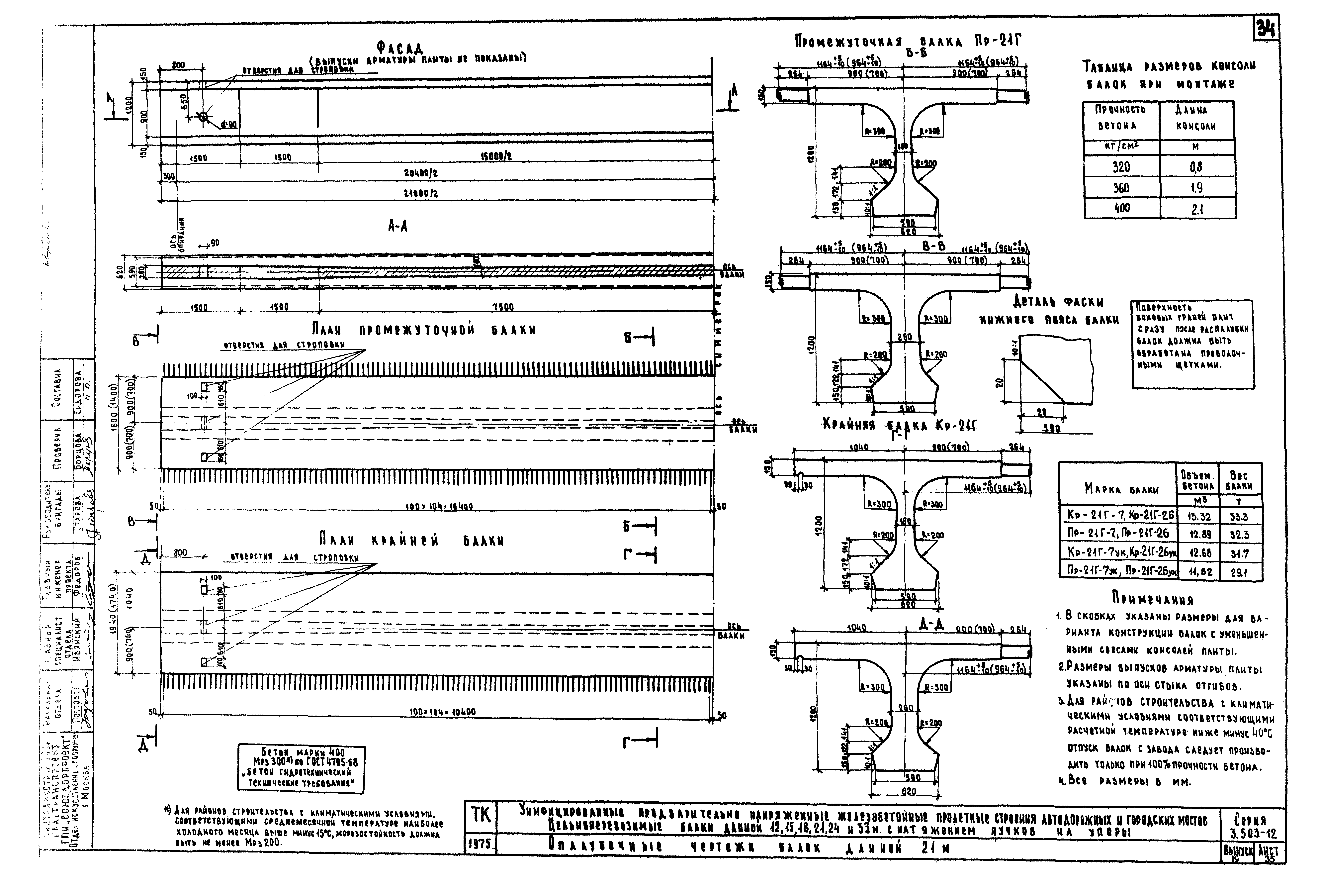 Серия 3.503-12