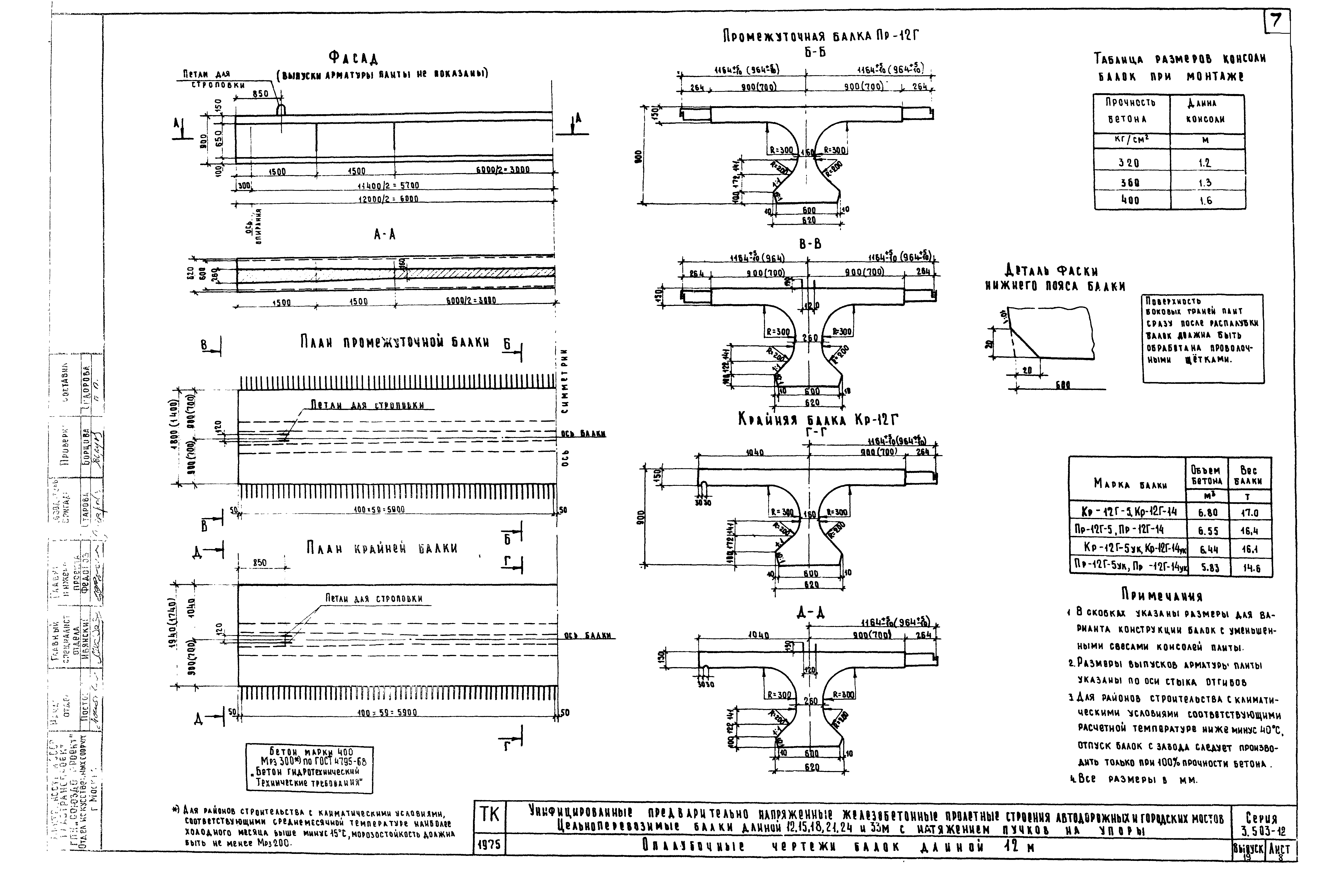 Серия 3.503-12