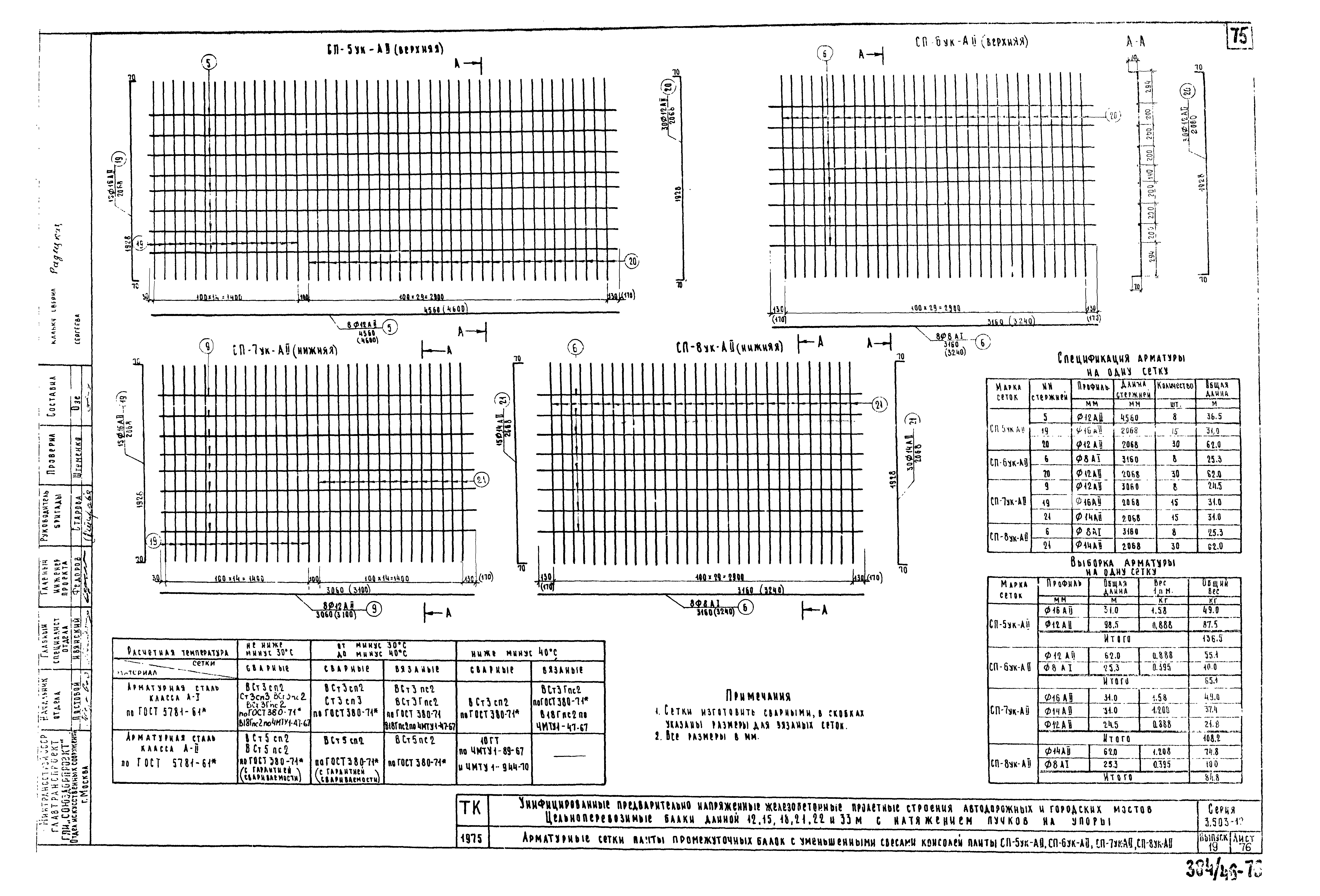 Серия 3.503-12