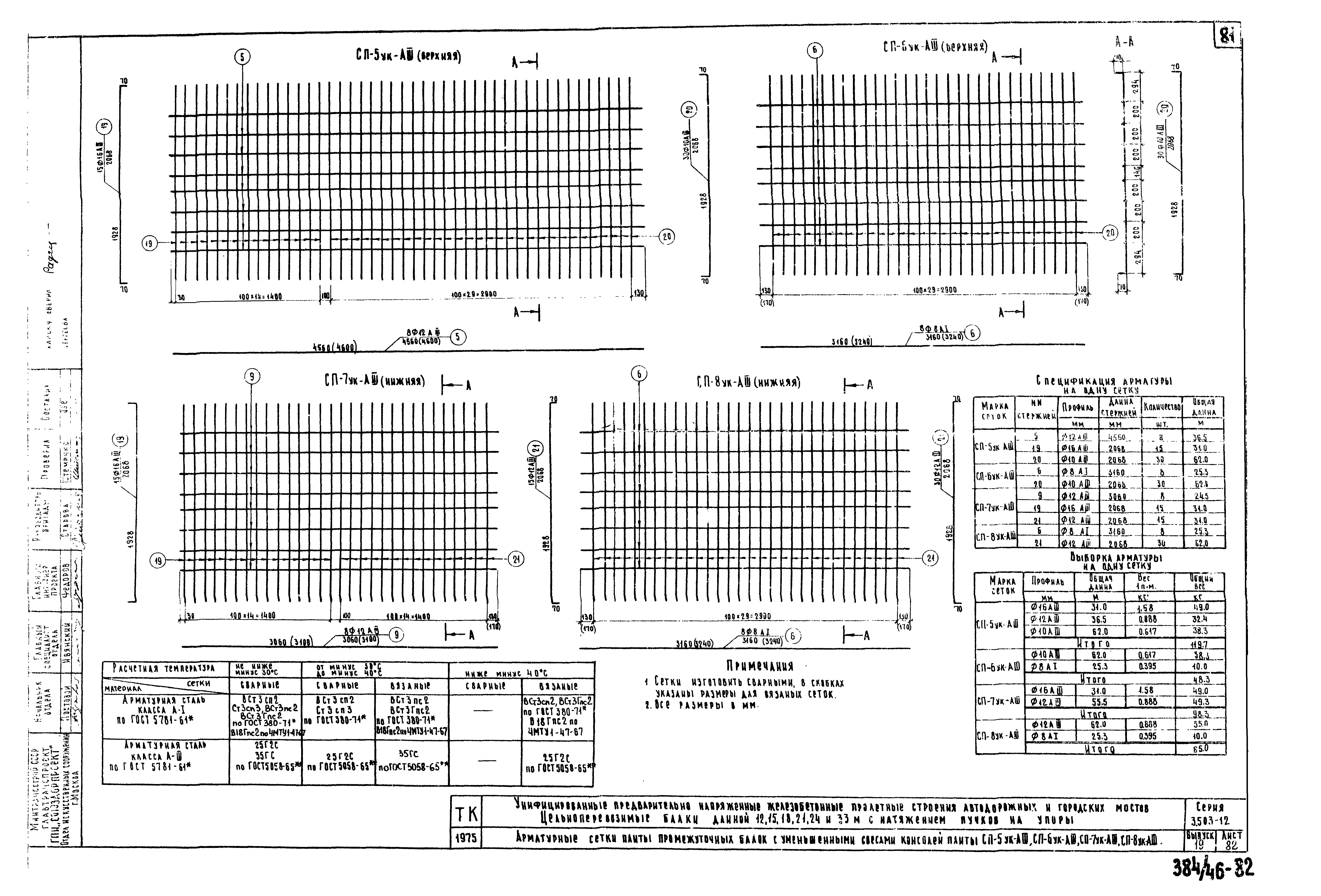 Серия 3.503-12