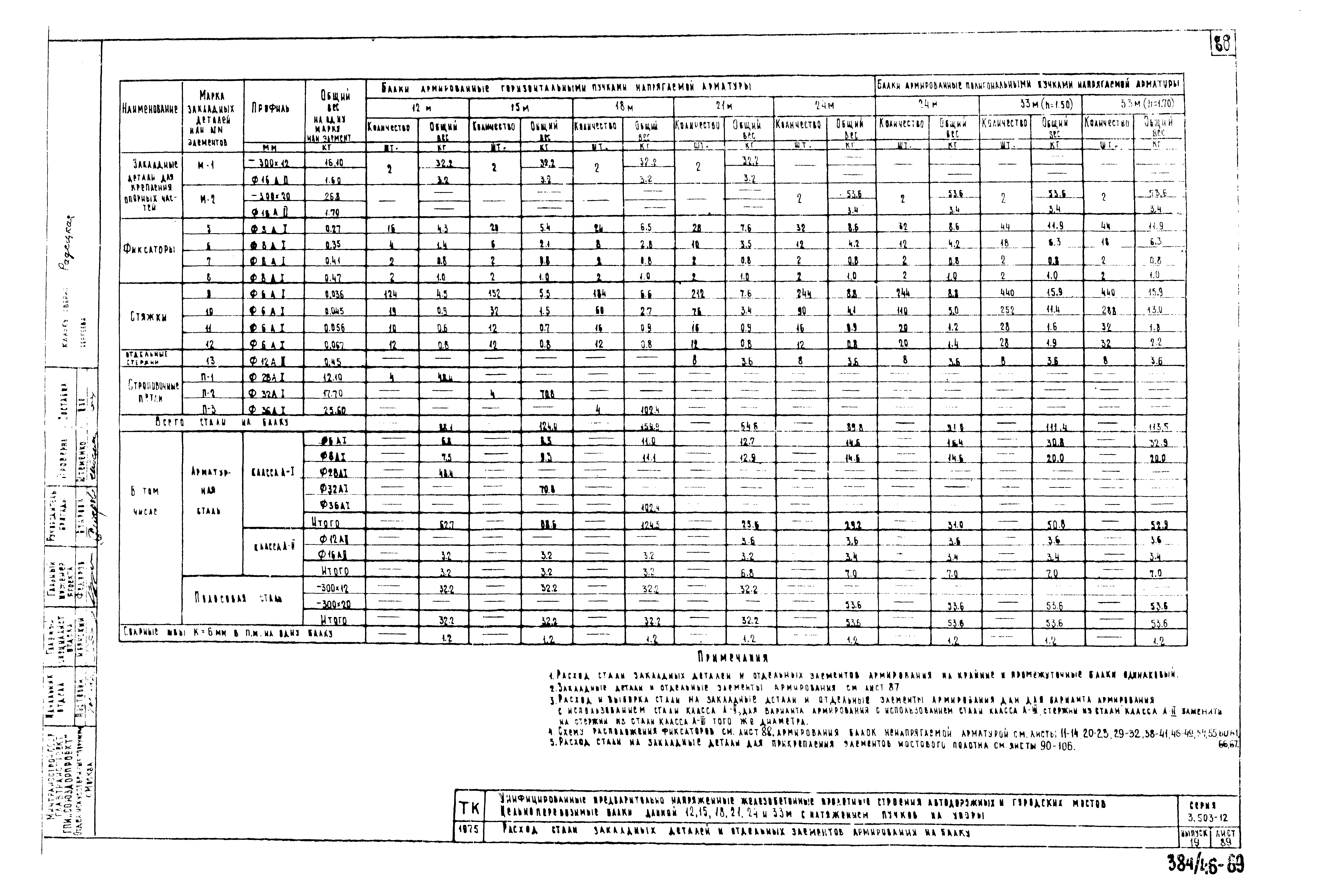 Серия 3.503-12