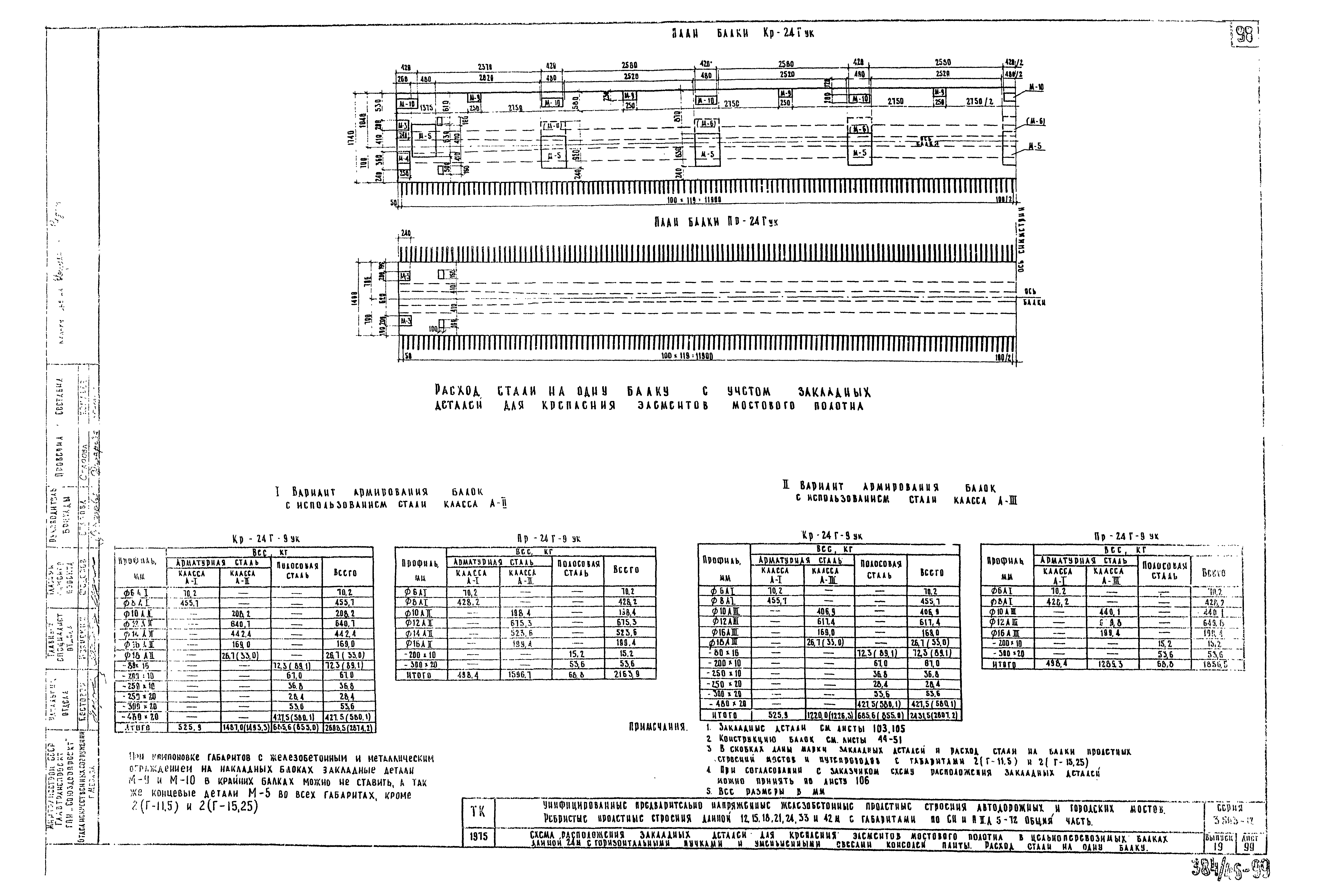 Серия 3.503-12