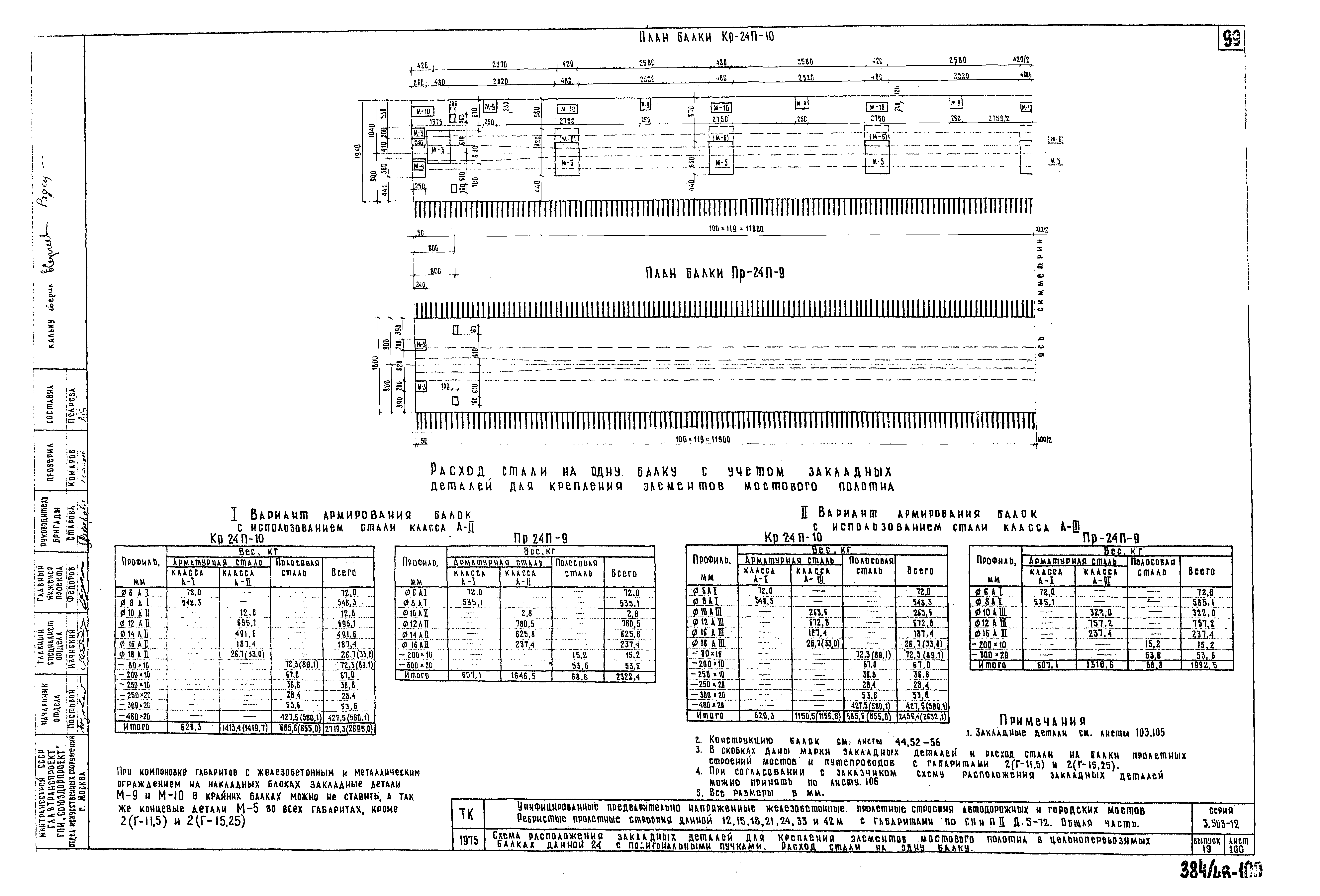 Серия 3.503-12