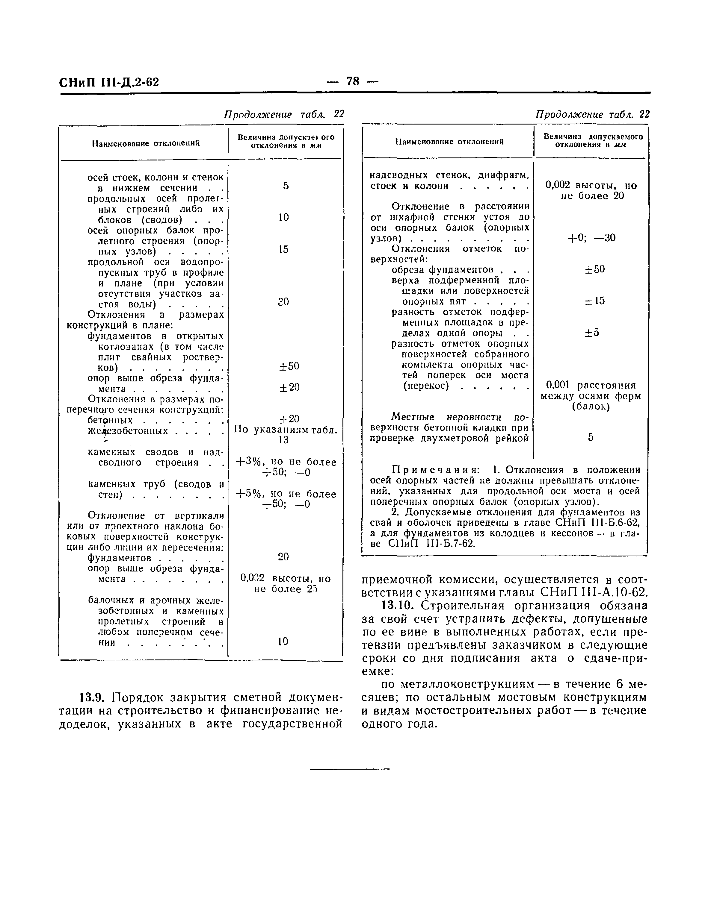 СНиП III-Д.2-62