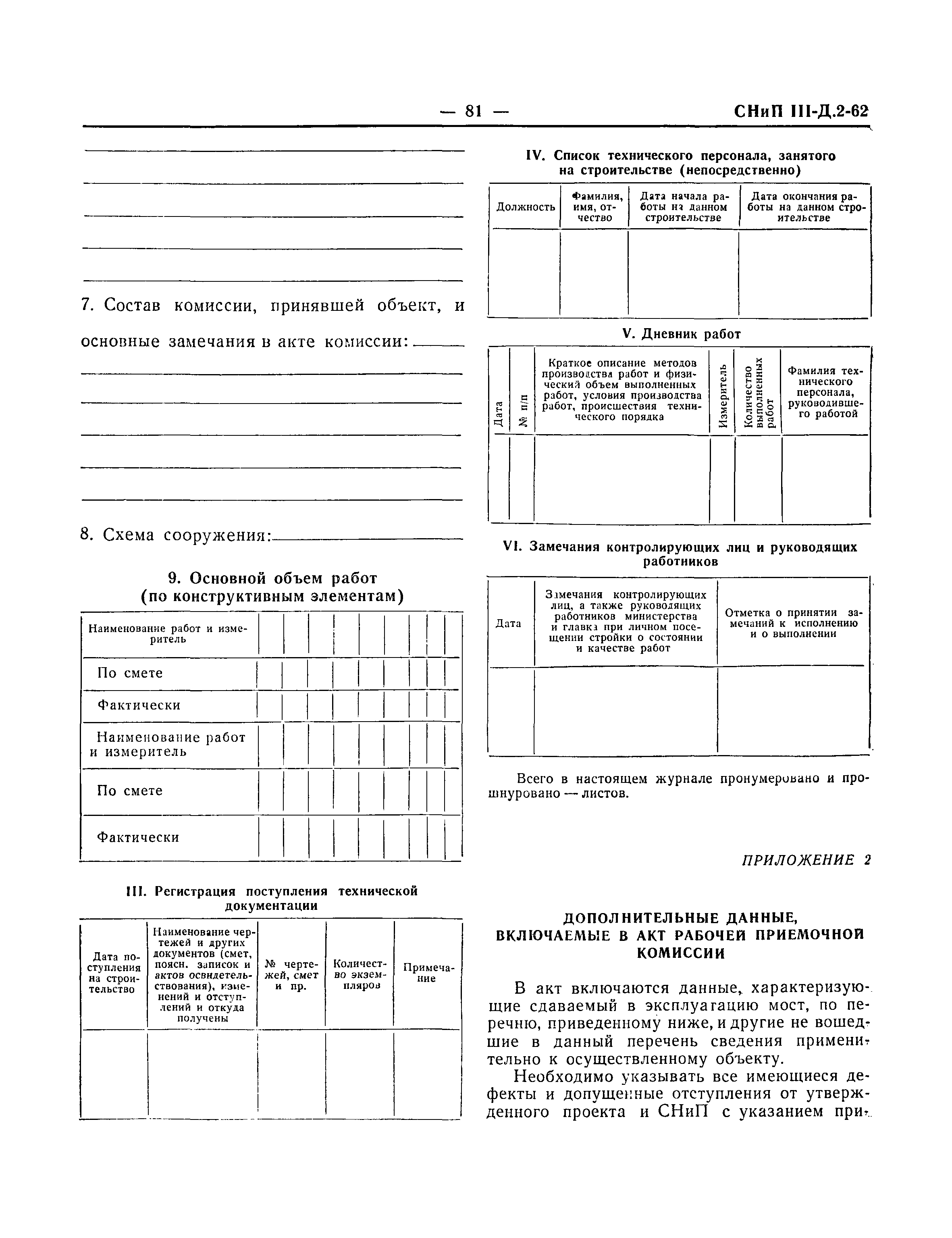 СНиП III-Д.2-62